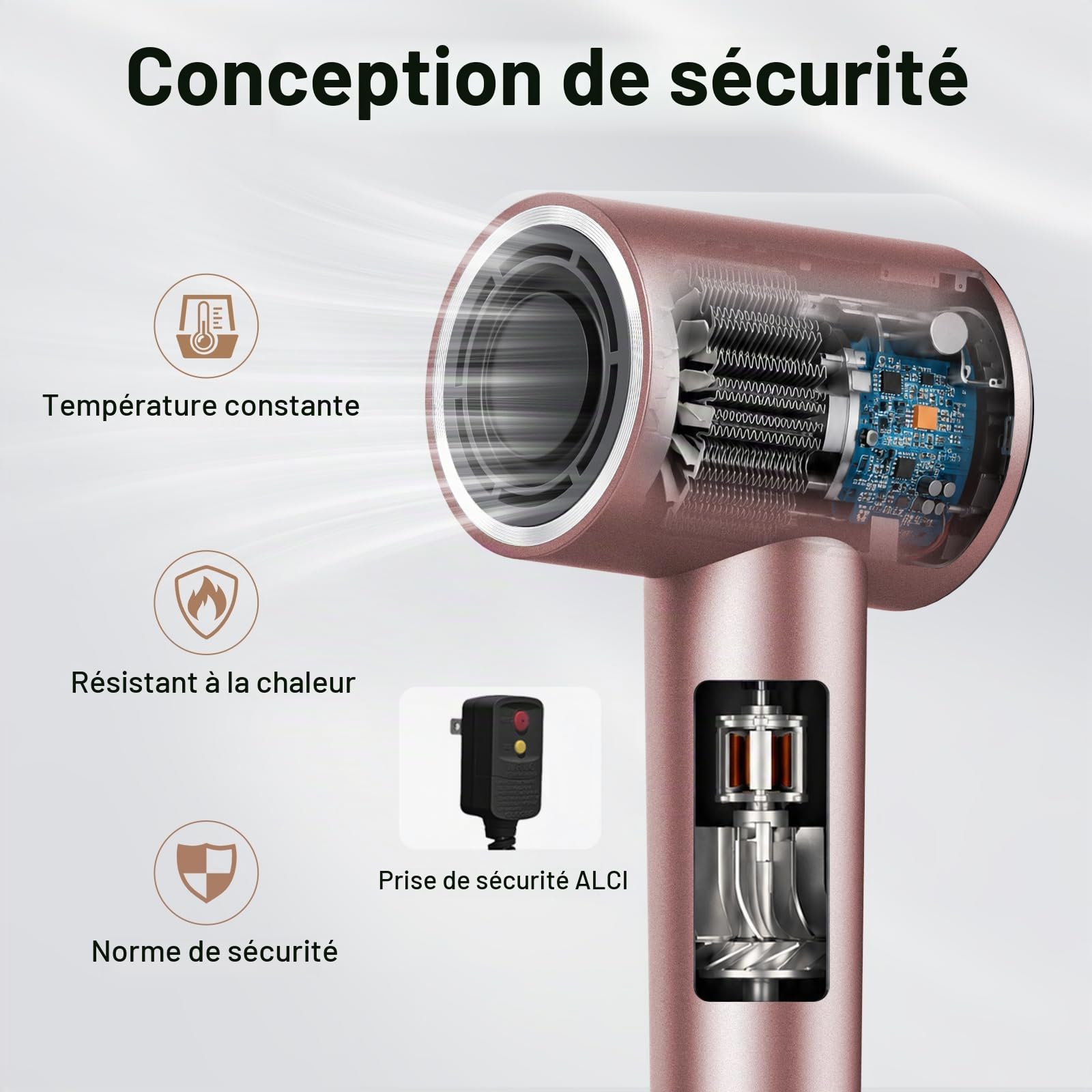 Sèche-cheveux ionique professionnel 160 000 tr/min, Séchage 5X Plus Rapide, 500 Millions d'Ions Négatifs Anti-Frisottis, Silencieux 56 dB, Écran LED, Diffuseur pour Cheveux Bouclés