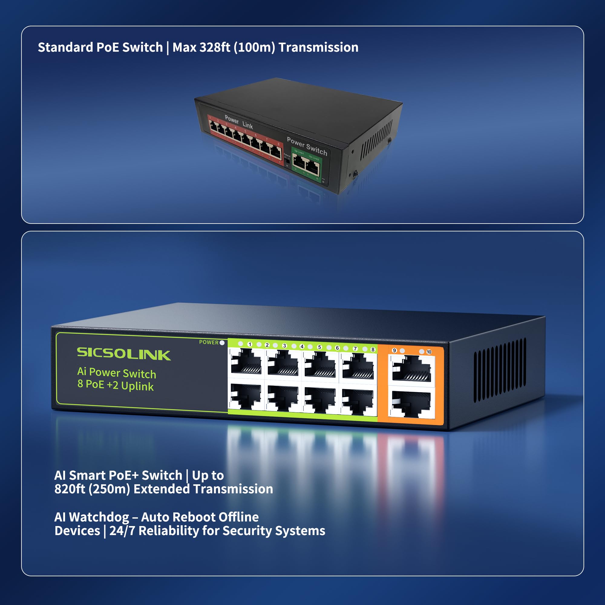 Commutateur Ethernet PoE+ à 8 ports avec 2 ports montants, conforme à la norme 802.3af/at, puissance totale de 120 W, 100 Mbps, capacité de commutation de 20 Gbit/s, commutateur réseau non géré pour