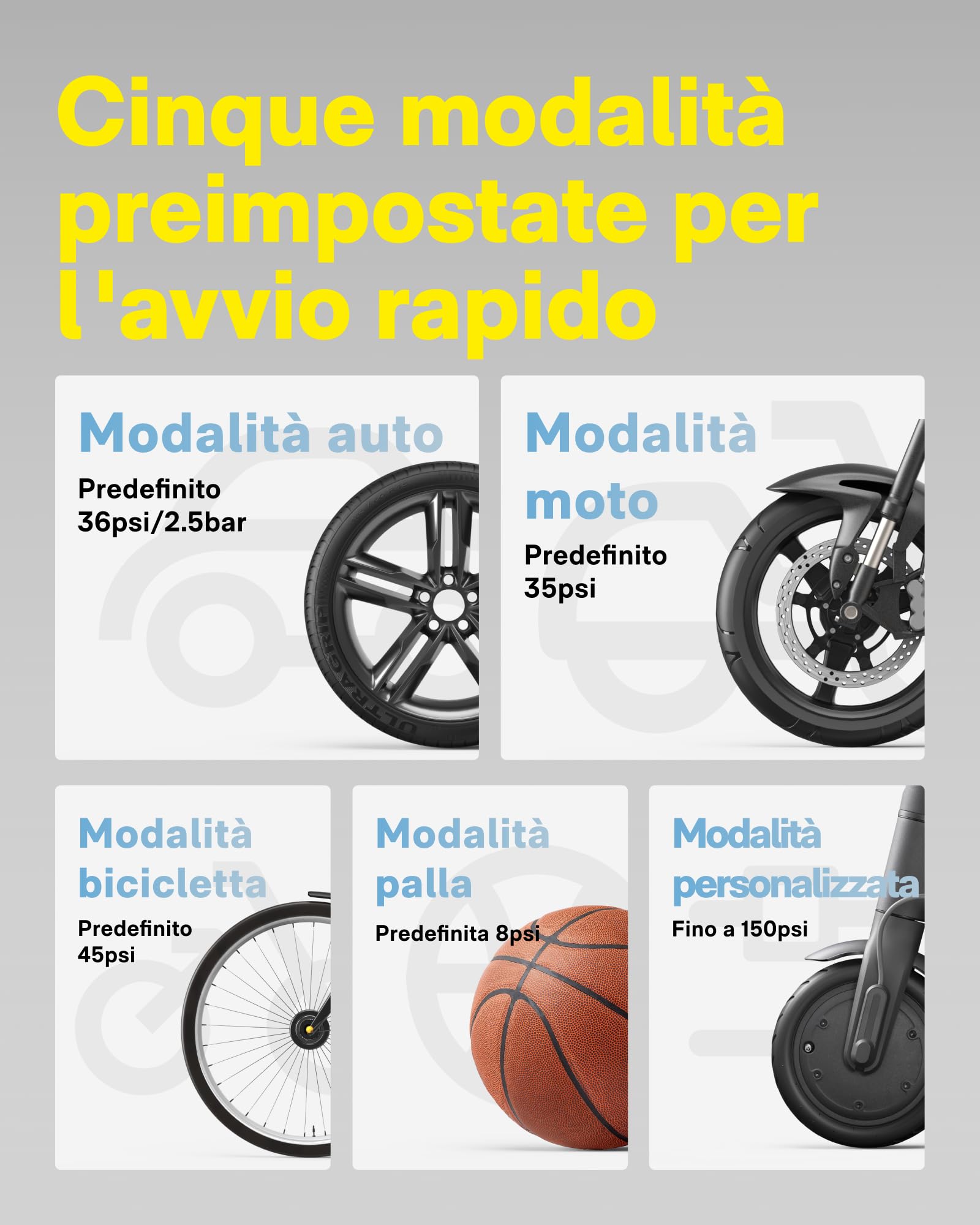 HOTO Compressore Aria Portatile, Pompa Ad Aria Portatile ADV, 150 PSI, Gonfiatore Senza Fili Con Luce LED, Display Digitale, Ricarica USB-C, Ideale Per Auto, Moto, Biciclette, Palla