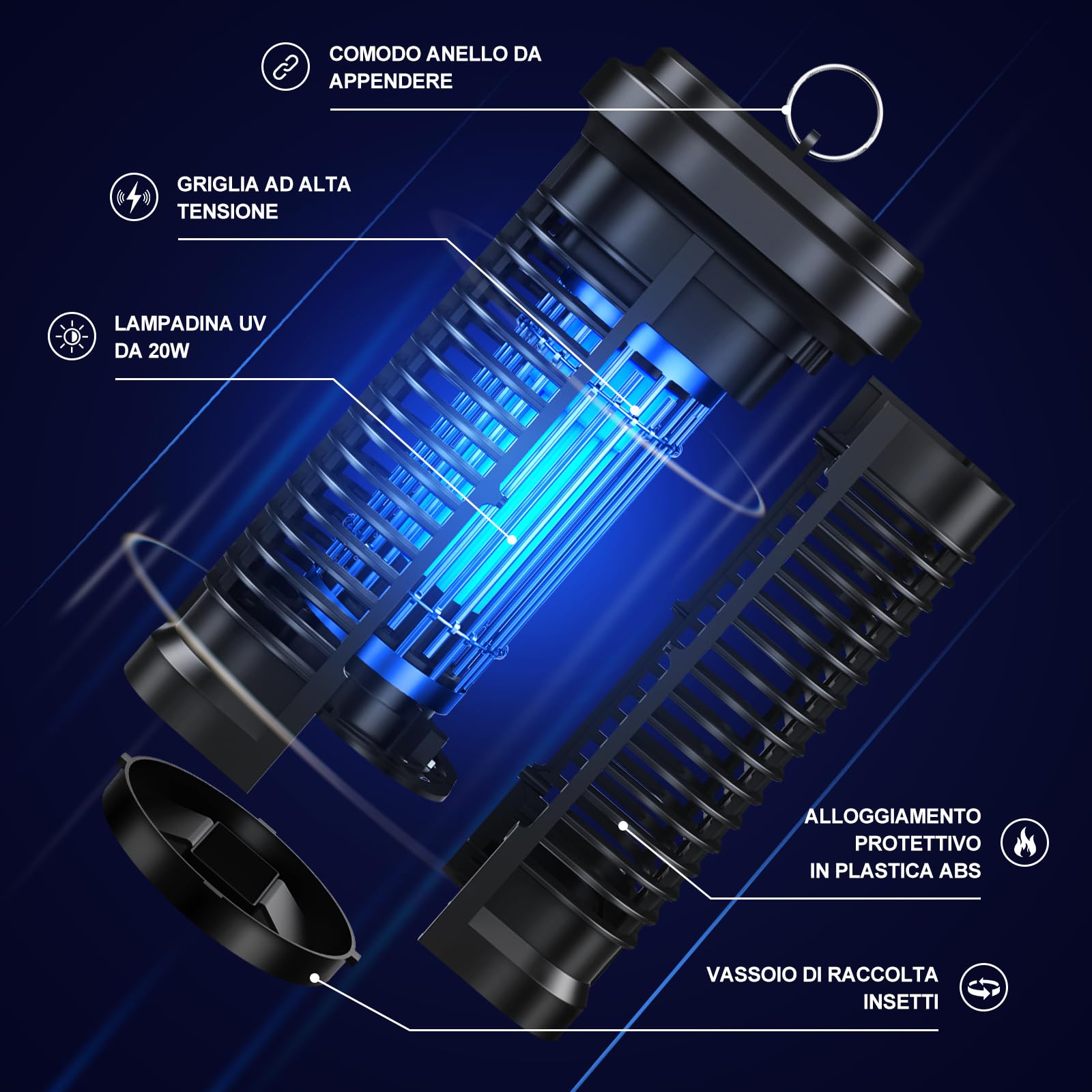 Lampada Antizanzare Elettrica, Aggiornamento 20W UV Zanzariera Elettrica Anti Insetti per Giardino Interno Esterno Impermeabile IPX4, con 1 Spazzole Pulit