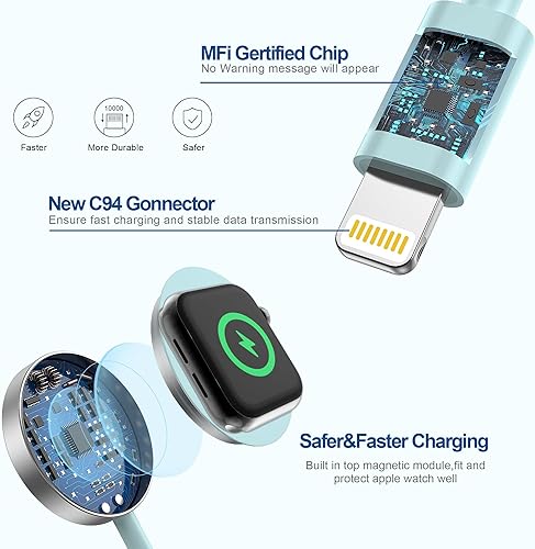 Miniatura 4 de Cargador de Apple Watch, cargador rápido USB C 2 en 1 mejorado [certificado Apple MFi], cable de carga magnético de 6 pies con bloque de cargador de