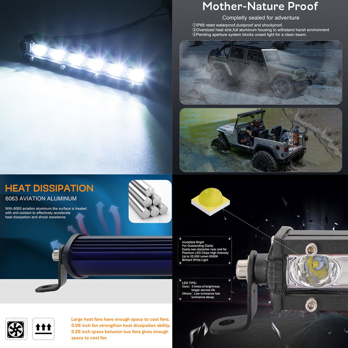 Homoyoyo Luz Estroboscópica Ultrafina 54 W para Coche, Aviso Lateral Negro