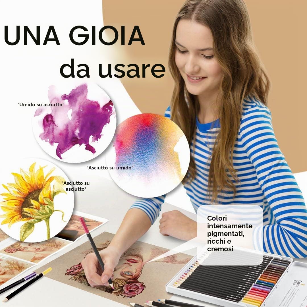 Castle Art Supplies Set di matite ad acquerello a tema Ritratti | 24 colori vivaci selezionati | Disegna e dipingi allo stesso tempo | Per artisti adulti e regali | In scatola speciale di latta