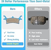 Vista 3 de Pastillas de freno delanteras y traseras para Polaris Sportsman 400 450 700 800 2002-2014, Scrambler 500 2005-2012, Trail Blazer 250 330, Magnum 325