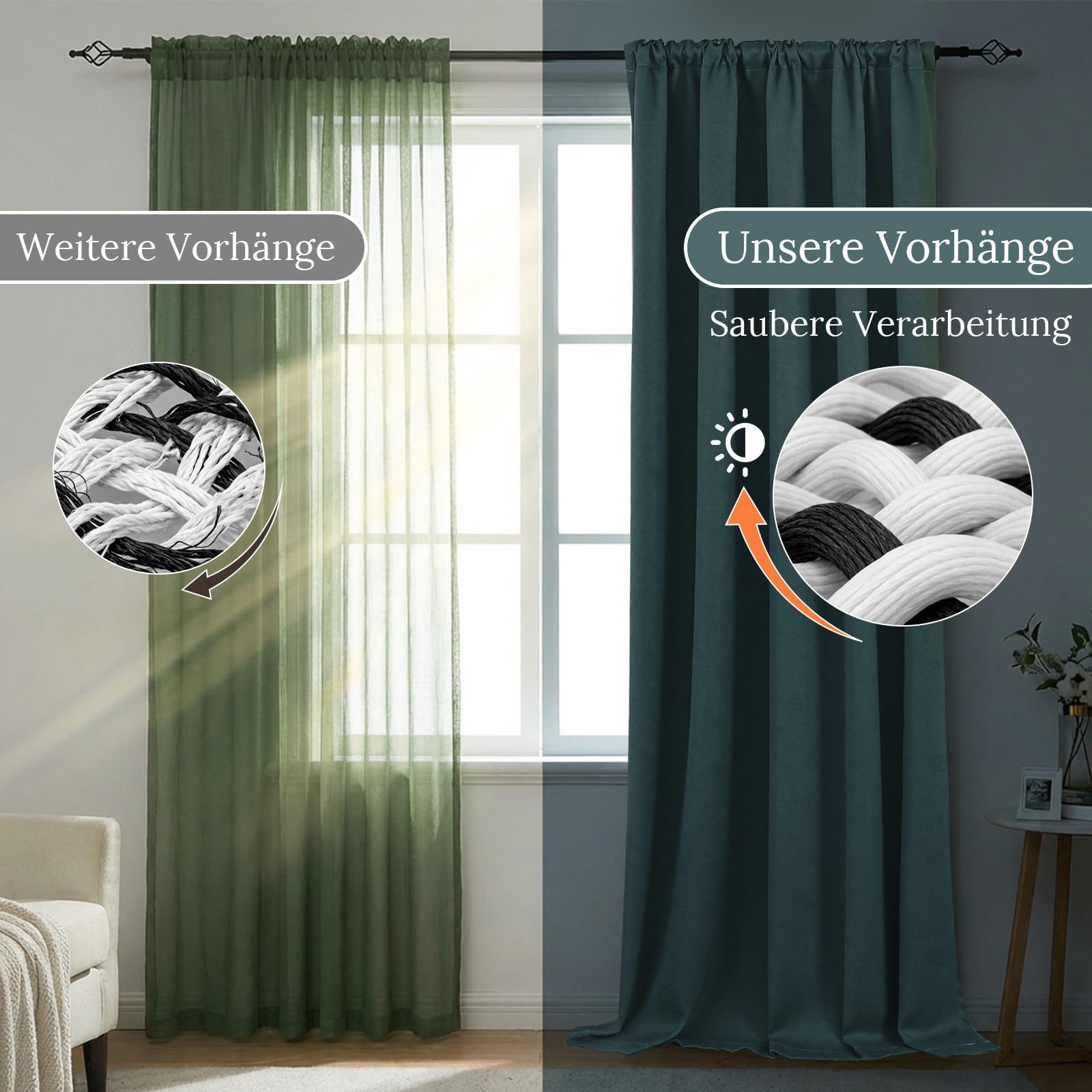 2er Pack Verdunklungsvorhänge Kräuselband für Wohnzimmer Schlafzimmer, Blau