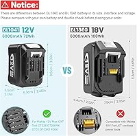Vista 7 de Futurebatt 2-Pack 12V High-Output 6.0Ah Battery for Makita BL1021B BL1041B Power Tools 12-Volt max CXT Lithium-Ion Battery