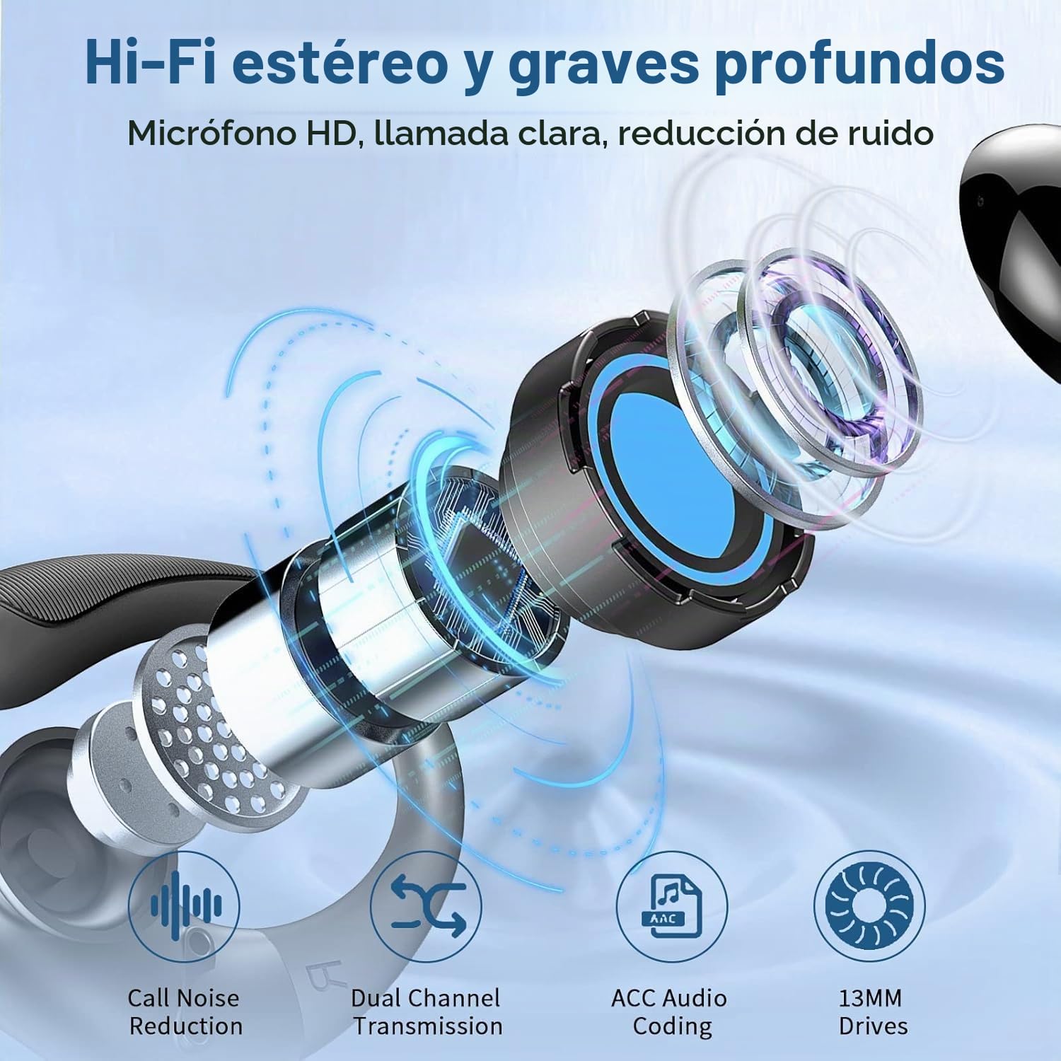 Auriculares inalámbricos Bluetooth Deportivos, Auriculares Bluetooth 5.4 HiFi Estéreo con 4 HD Mic, 50H Cascos Inalambricos con Cancelacion Ruido ENC, IP7 Impermeable Cascos para Running/Pantalla LED