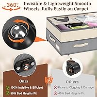 Vista 4 de Dolicer 2 Pack Under Bed Storage with Wheels, 6in-10in Height Adjustable Underbed Storage Containers, 92L XXXL Under Bed Drawers Rolling Bin with