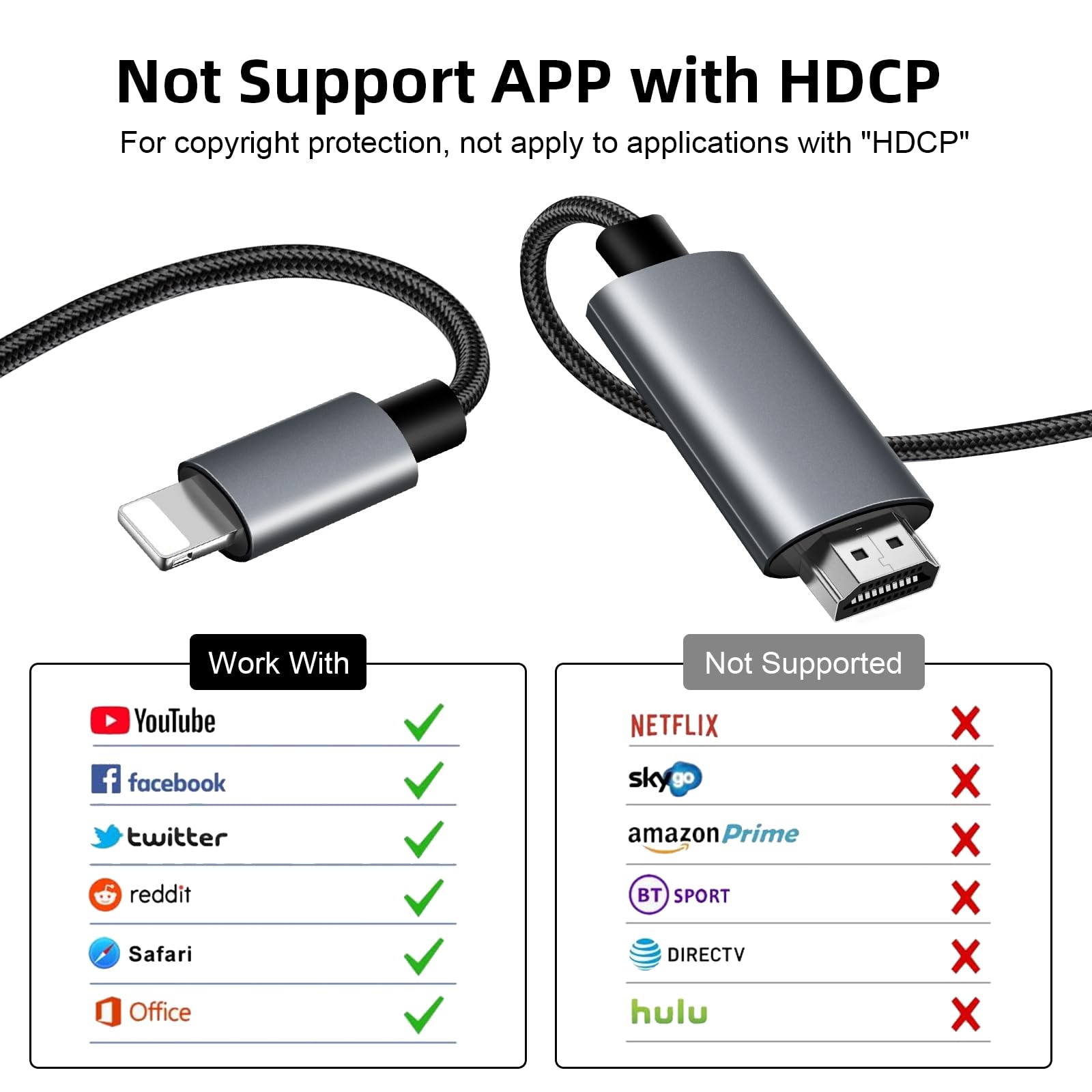 LUIRSAY Cavo HDMI per Phone, [MFi Certificato] Cavo HDMI 1080P@60Hz, HDTV per trasferimento Phone su TV Compatibile con TV (2M)