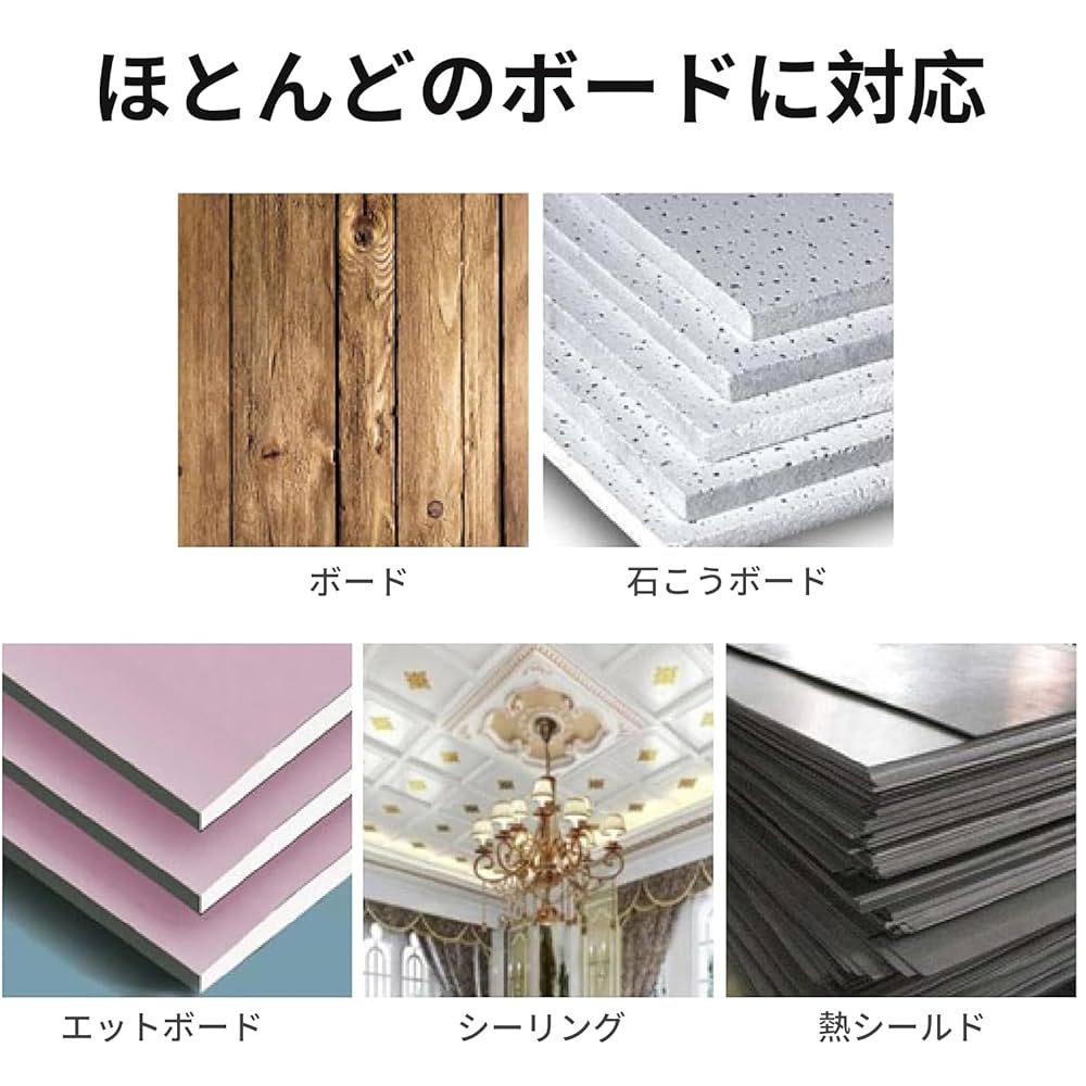 Amazon | aninako 石膏ボード アンカー 50セット ボードアンカー