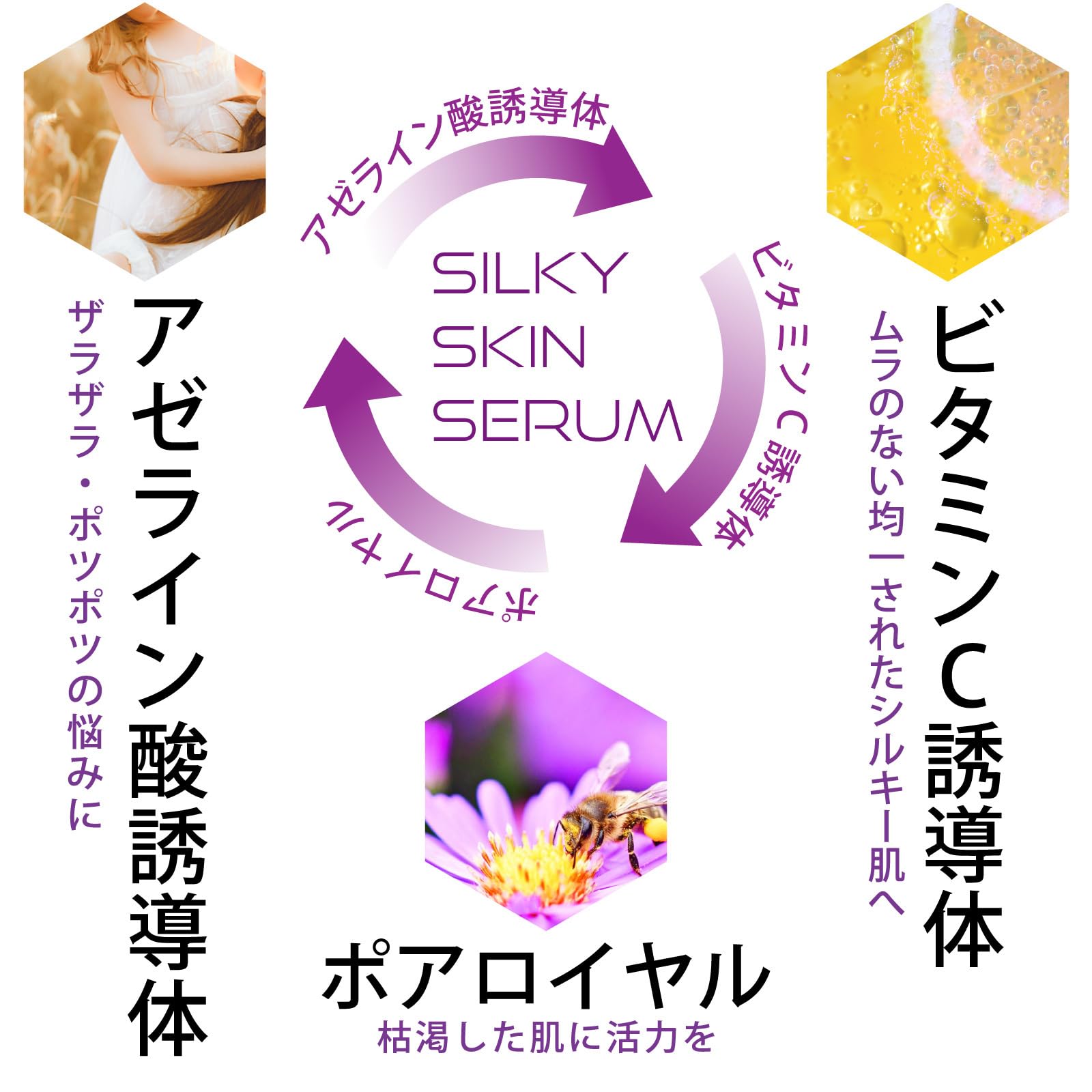 Amazon | Silky Skin Serum｜シルキースキンセラム｜【SISA