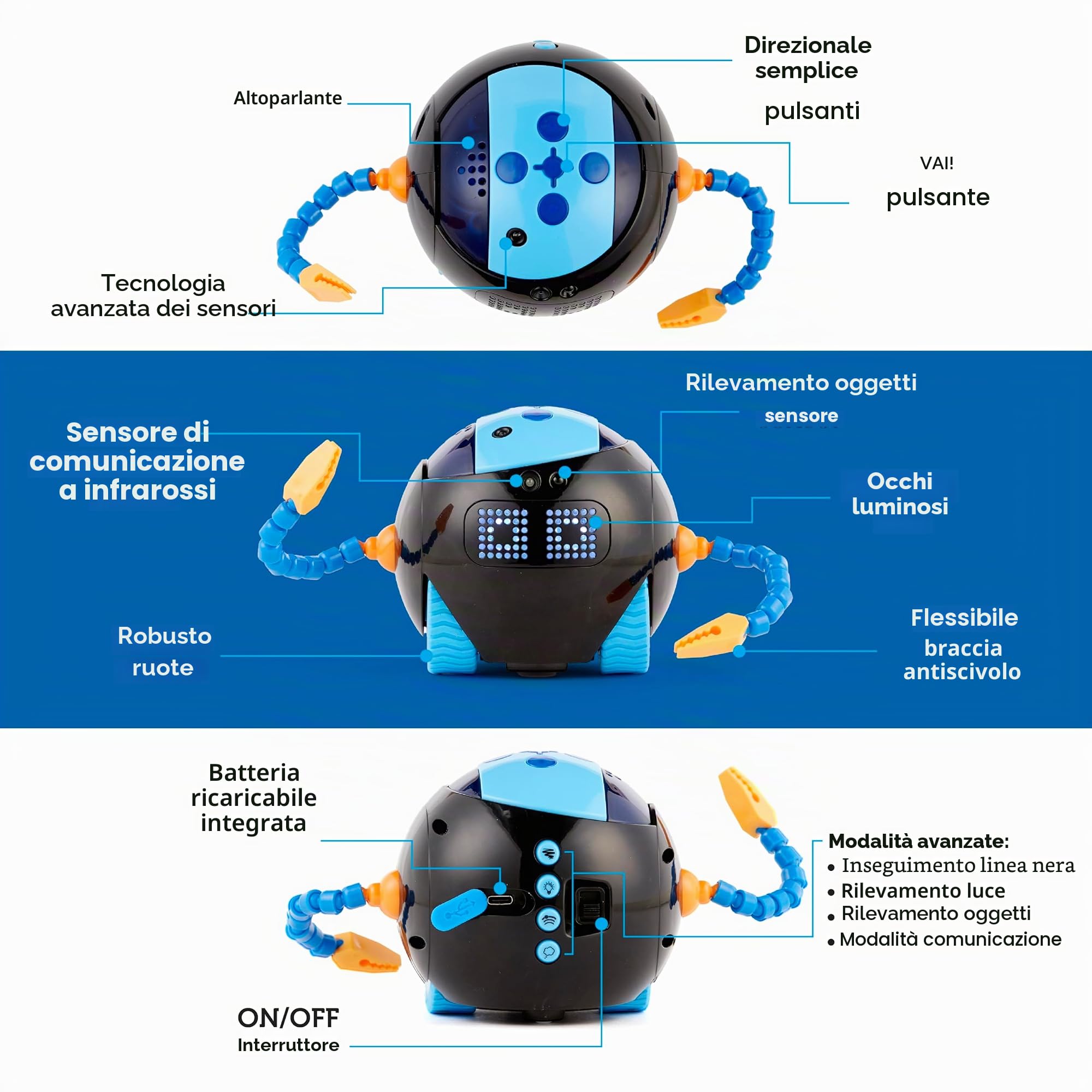 Learning Resources Cooper Robot STEM Individuale LER3119, da 5 Anni, Programmazione Senza Schermo, Gioco Educativo USB Ricaricabile