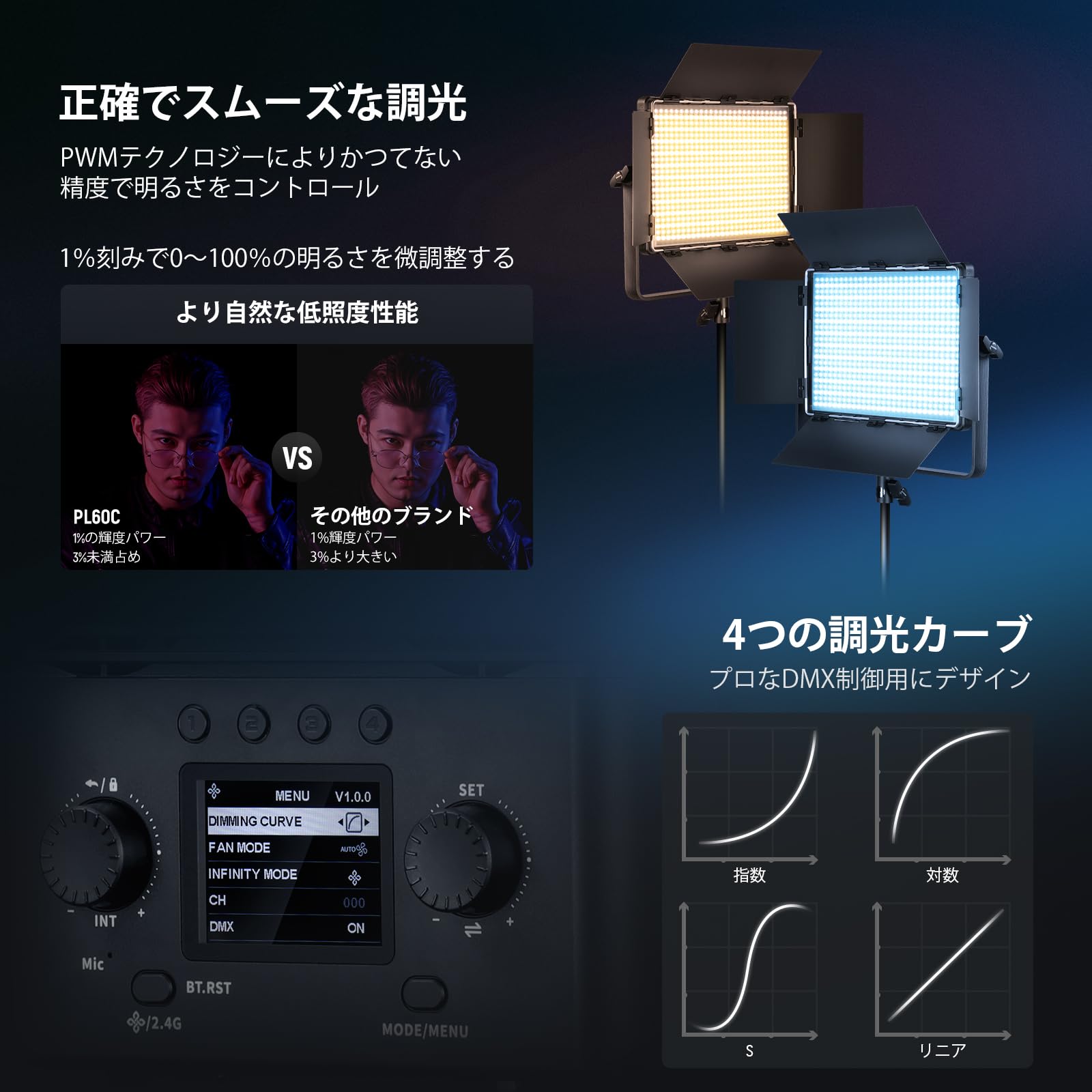 Amazon | NEEWER PL60C RGB LEDビデオライト 60W パネルライト 超輝度