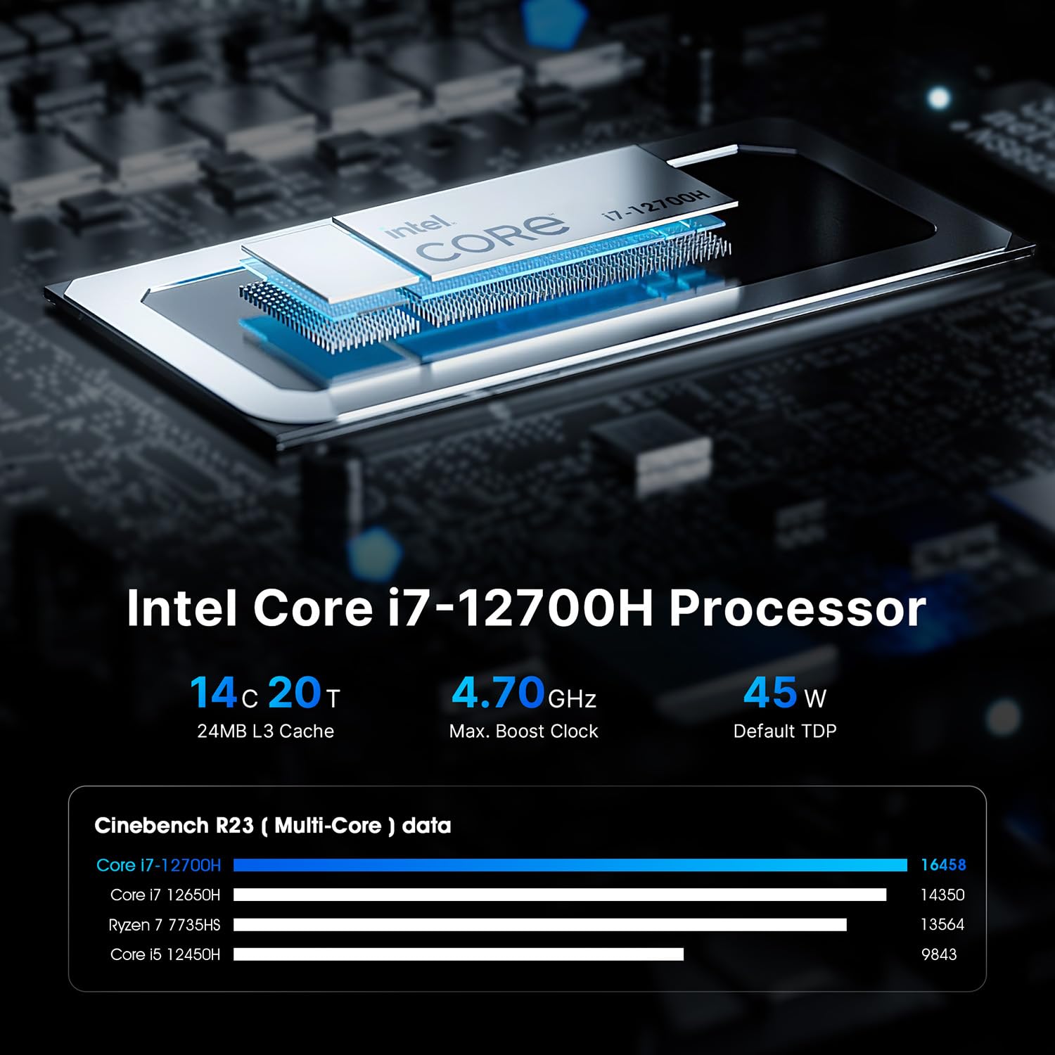 BOSGAME P2 Gaming PC, with Intel Core i7-12700H Processor, 14C/20T (Up to 4.7GHz), DDR5 16GB RAM 512GB SSD, Triple 4K Display with WIFI6 and Bluetooth5.2 Office Pc