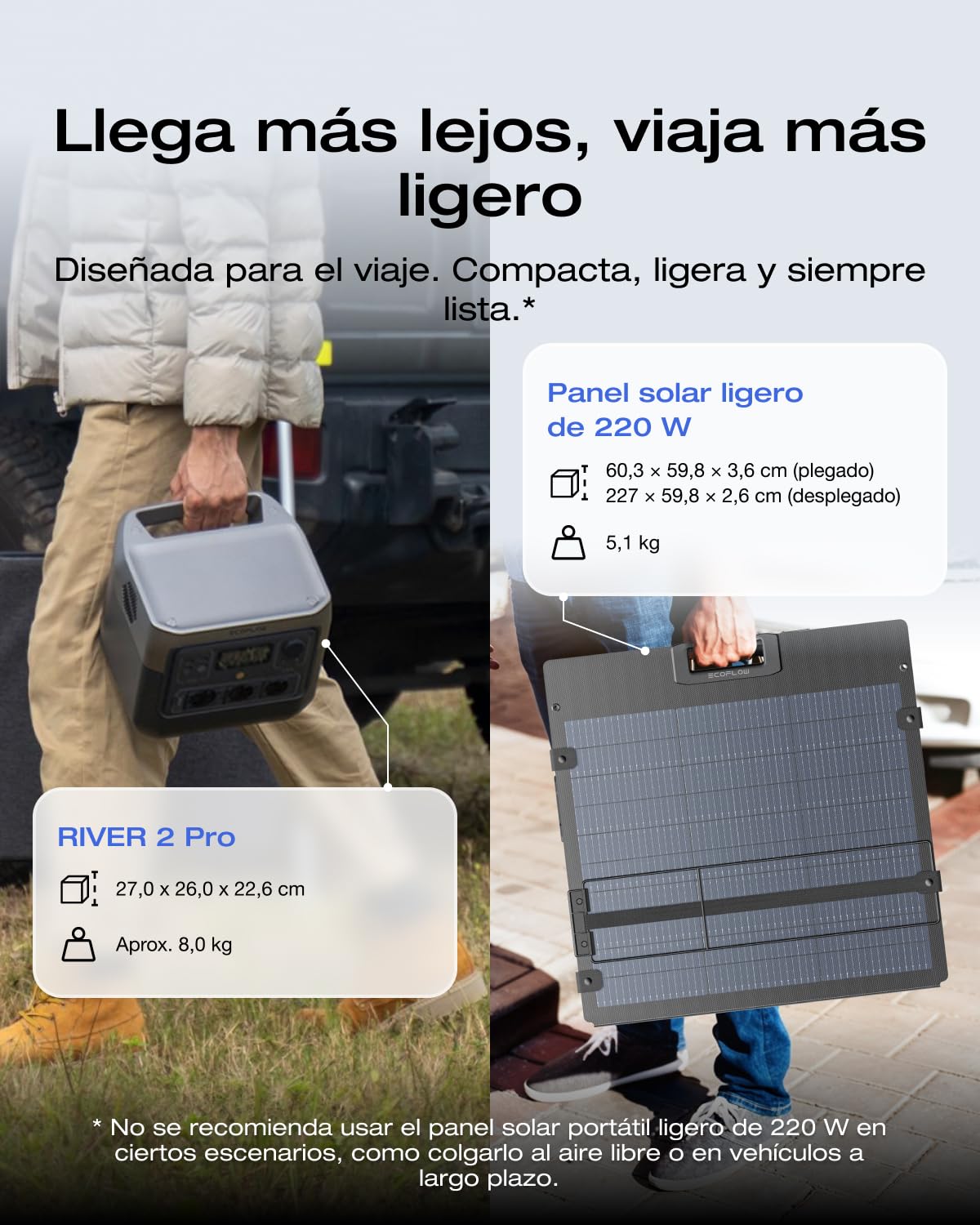 Estación de energía portátil EcoFlow River 2 con paquete de panel solar portátil, batería LiFeP04, 1 hora de rápido, generador solar para acampar al aire libre/RV/hogar/balcón (RIVER2PRO+220W)