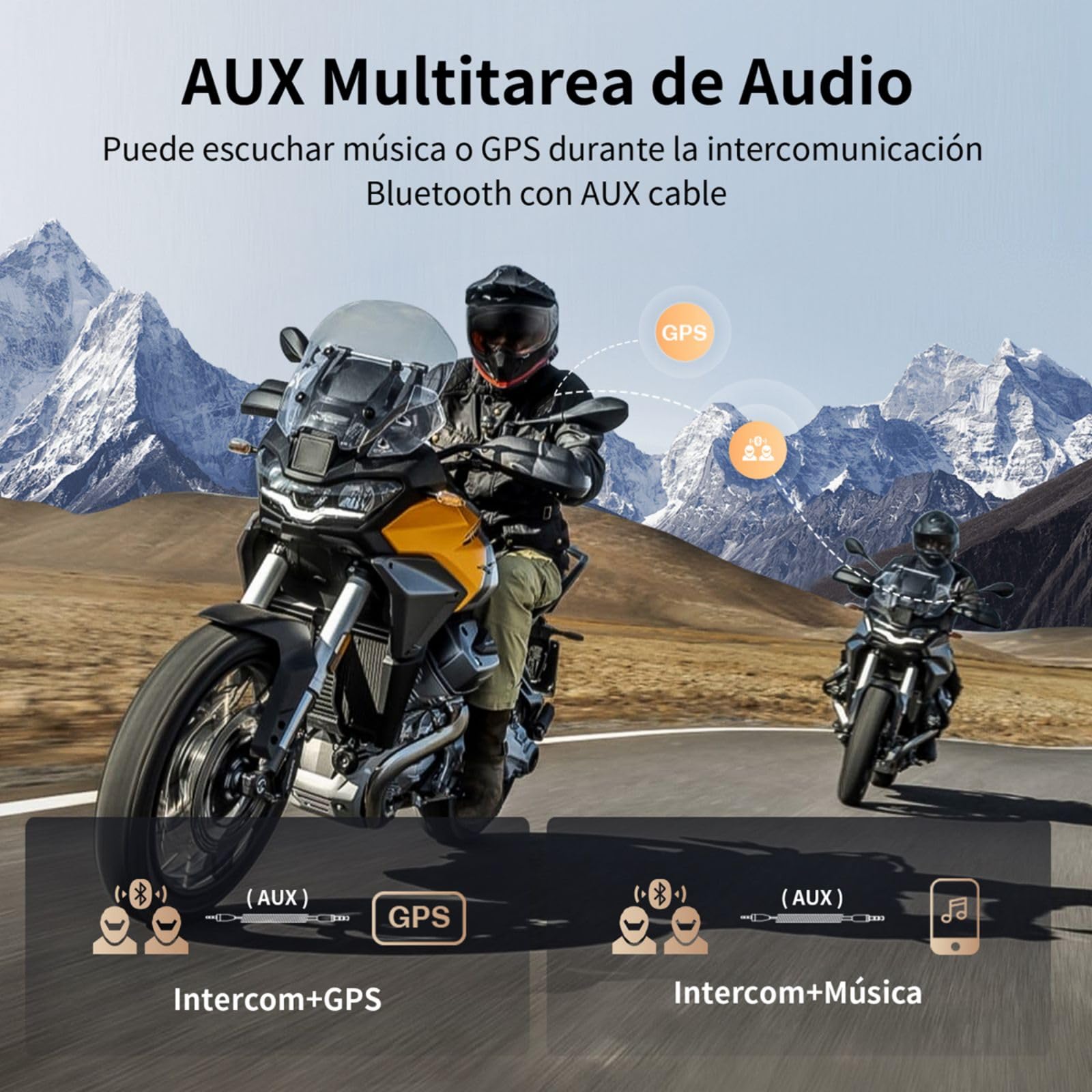 Fodsports FX8 Air Intercomunicador Casco Moto de 4-6 Vías para Motocicleta, Cable AUX con Mezcla de Audio, ENC&DSP Reducción De Ruido, Radio FM, Compartir Música, Batería De 900 Mah