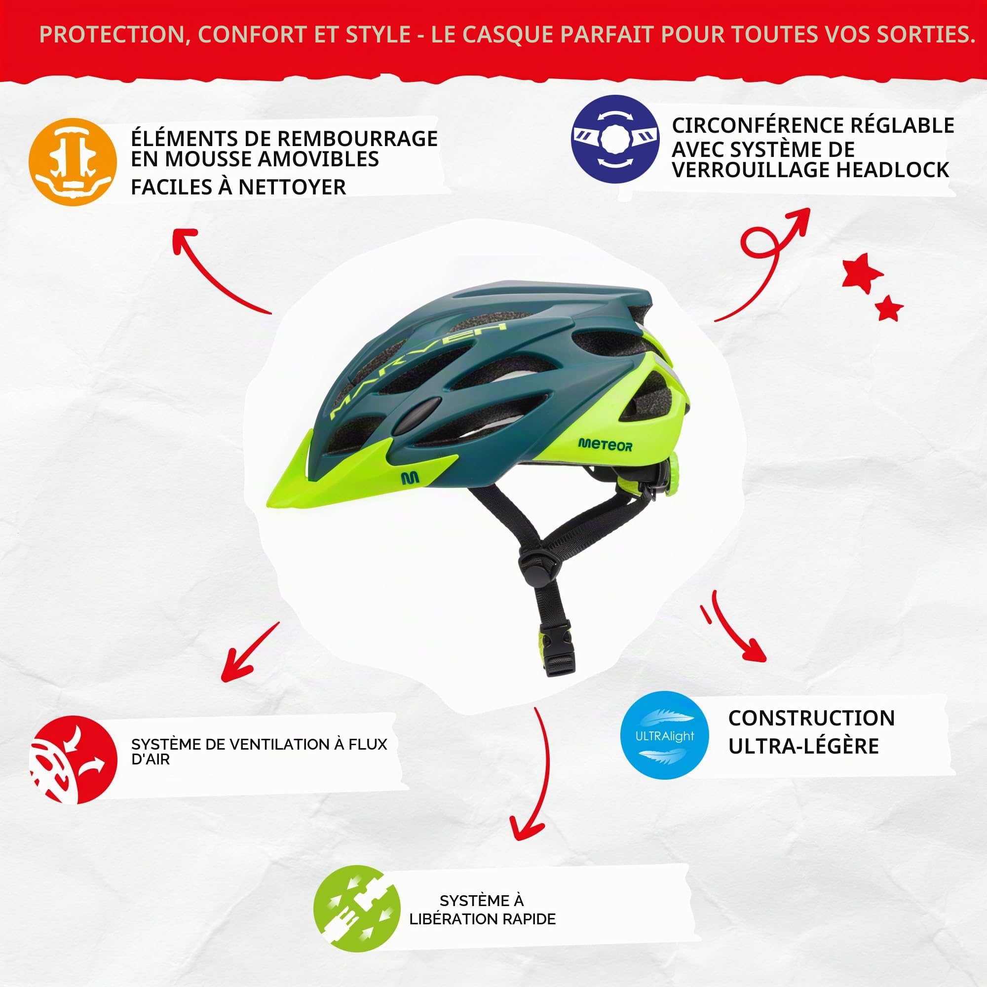 Casque Vélo VTT et VTC Adulte Jeunesse Unisexe Casque de Cyclisme de Réglable de Sport pour BMX Skate Scooter Patines Conçu pour la Sécurité des Utilisateur Marven