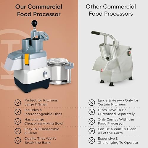 Miniatura 7 de Procesador de alimentos comercial 2 en 1 con cuenco de acero inoxidable de 3 cuartos - Alimentación continua 1 HP multifuncional cortador de