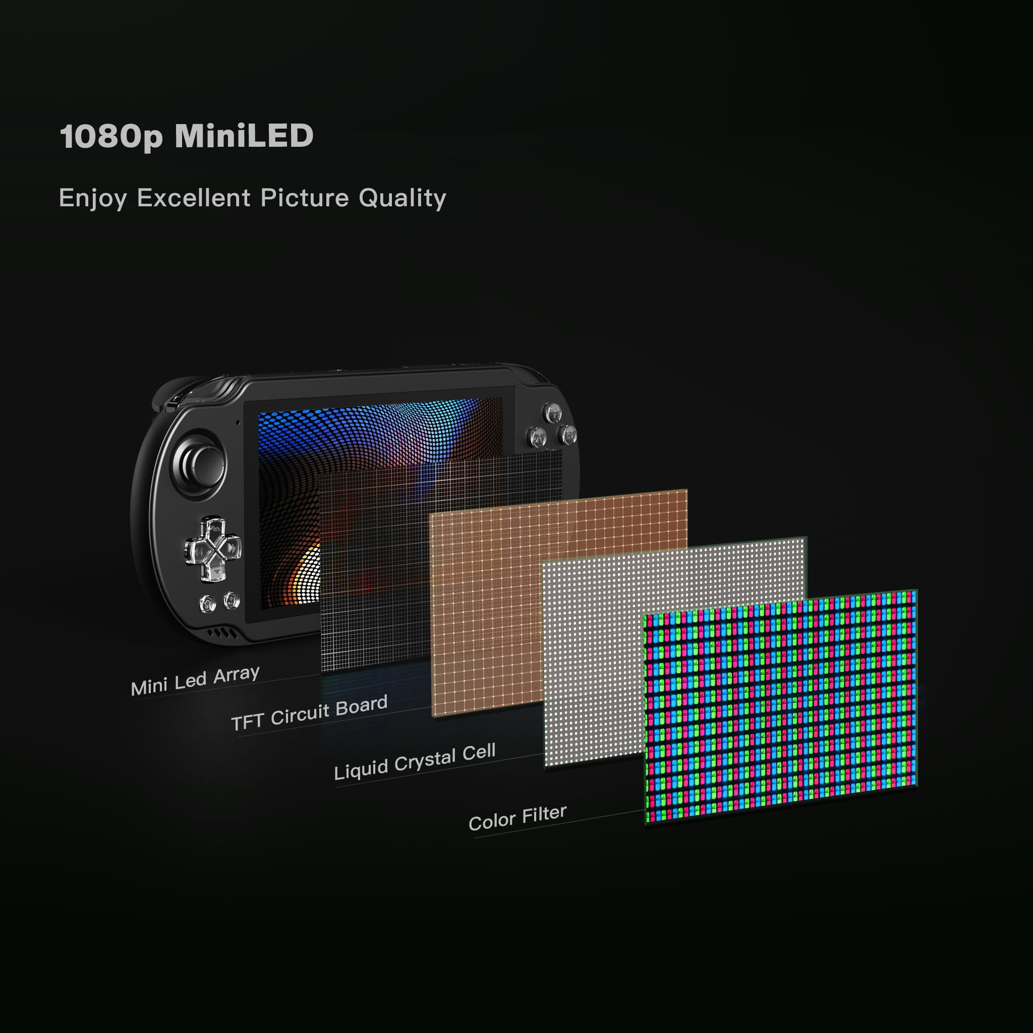 AYN Odin2 mini Base 8GB/128GB　ケース付き AYN Odin2 mini Base 8GB/128GB ケース付き Amazon.com: AYN