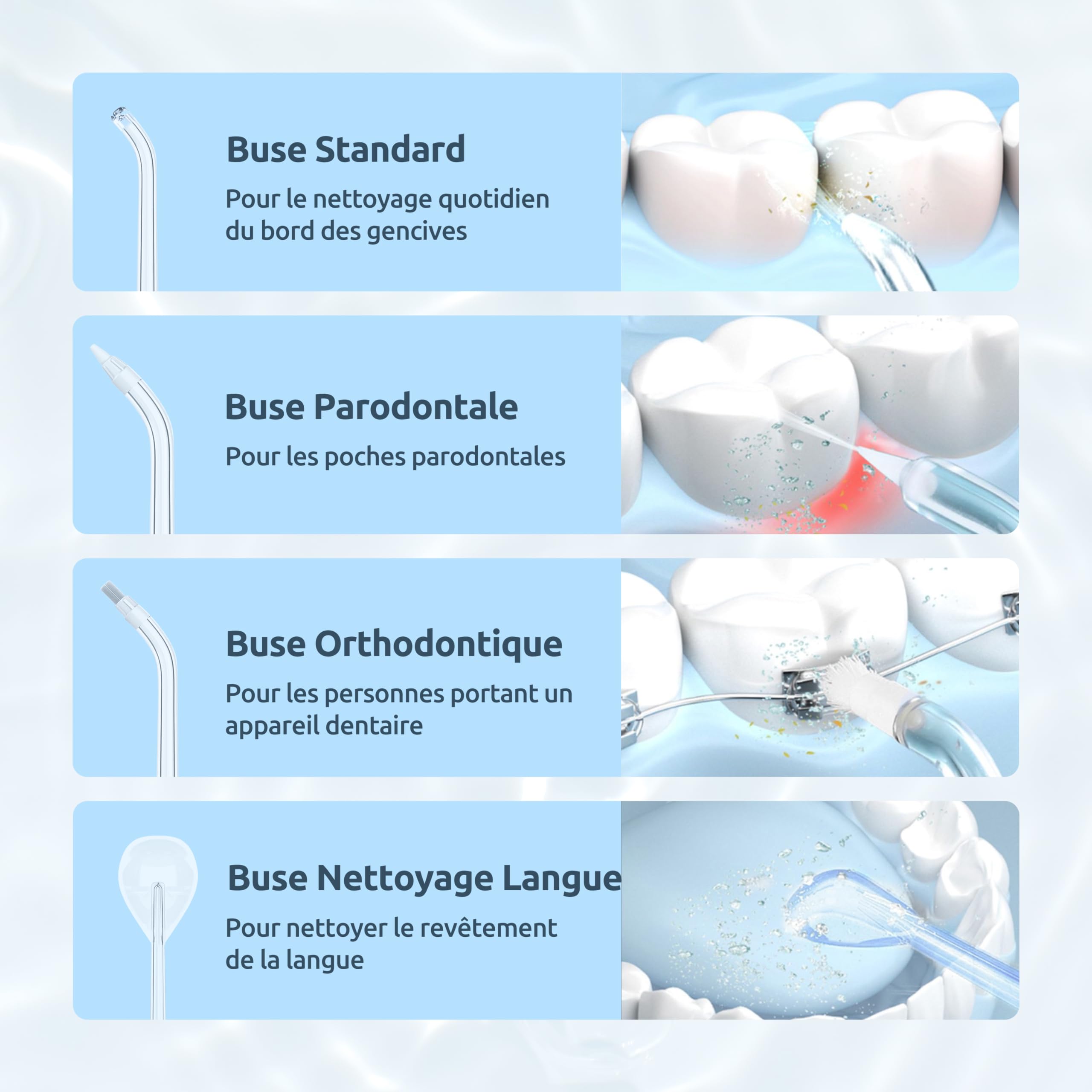 Mini Portable Hydropulseur Dentaire,Jet Dentaire de Voyage,Réservoir d'eau rétractable/IPX8 Étanche/3 Puissances Réglables Water Flosser,pour Voyage et Maison Soins Oral Irrigator
