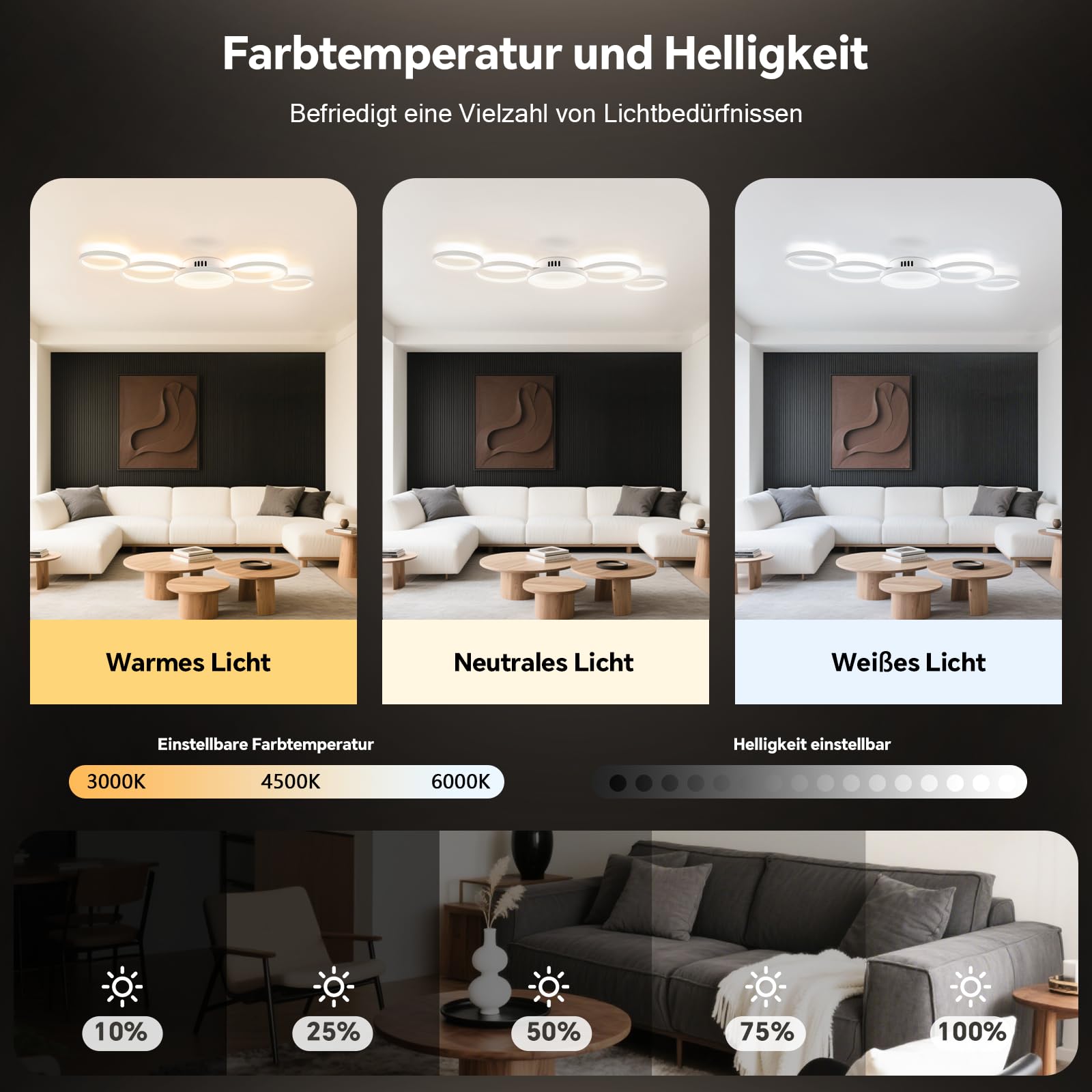 Sky angle Plafoniera LED con App Alexa e Google Home, Luminaria rotonda e dimmerabile - 50W 6000LM regolazione da 3000K a 6000K per soggiorno e camera da letto - 100 cm