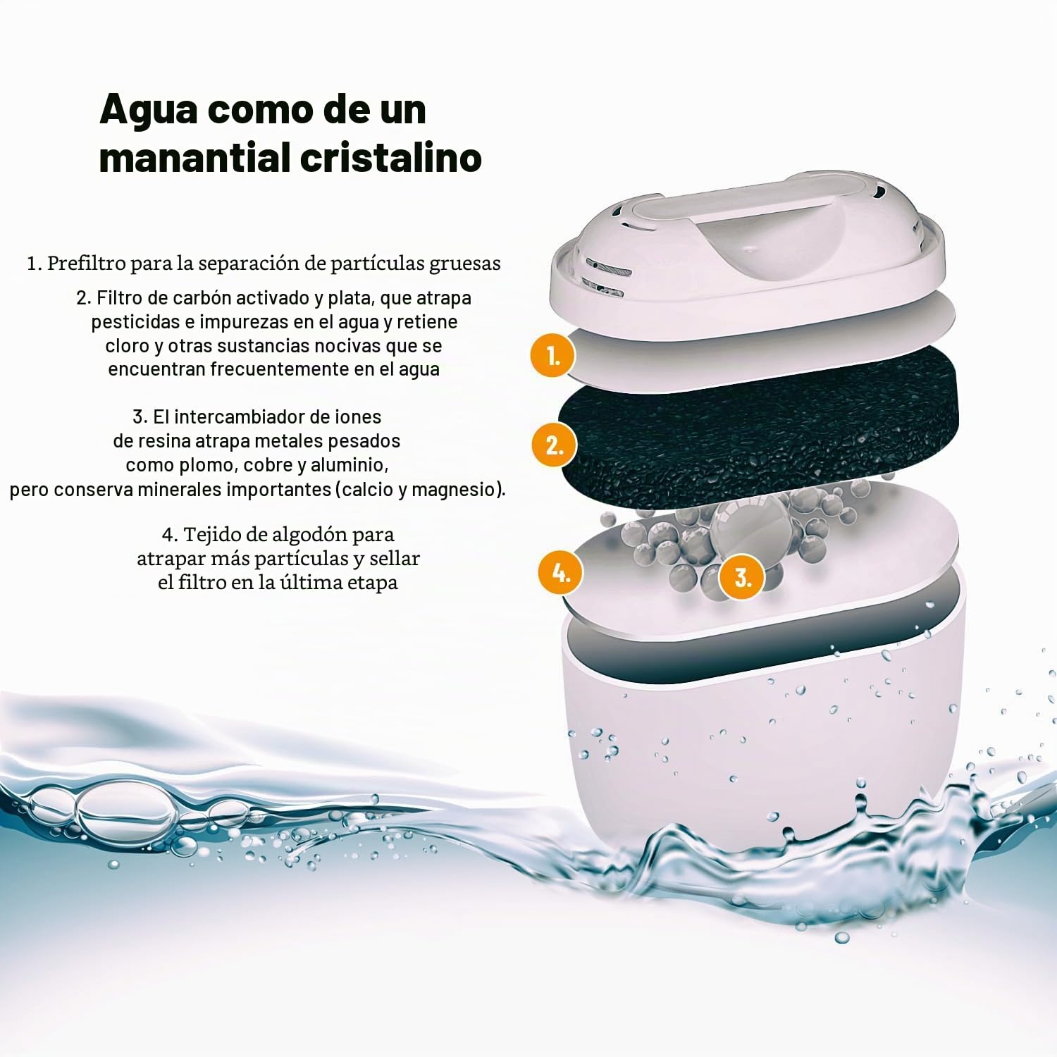 Jarra de filtro Lauben 32 GW, 3.2 l, vidrio borosilicato, cartucho incluido, tapa antibacteriana de bambú