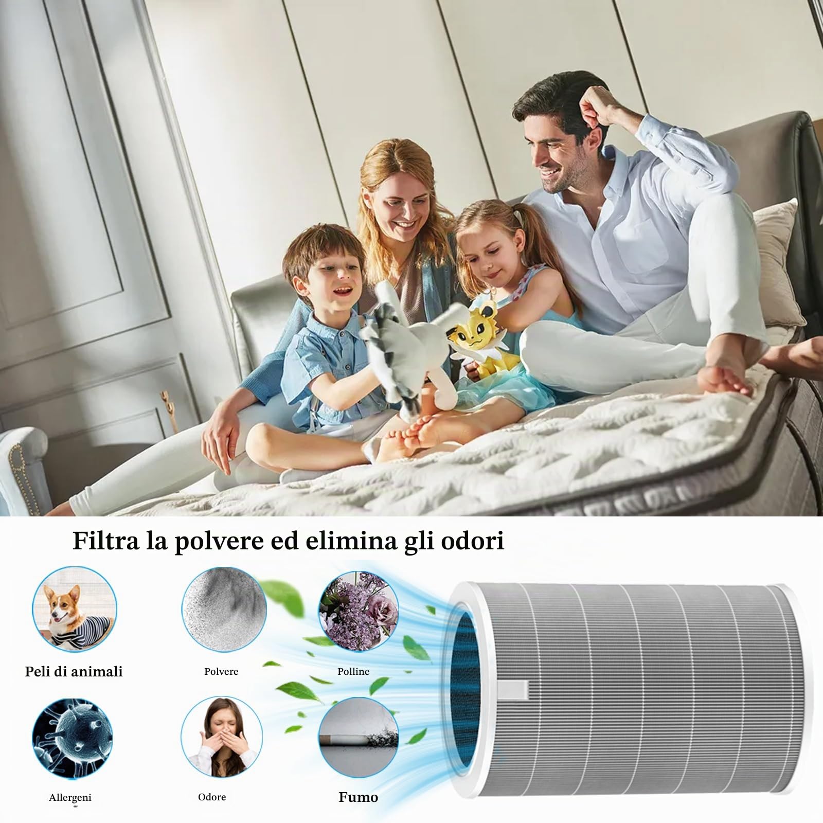 4 Pro Filtro di ricambio per Xiaomi Smart Air Purifier 4 Pro, ricambio 3 in 1 H13 HEPA e filtro dell'aria a carbone attivo ad alta efficienza – grigio
