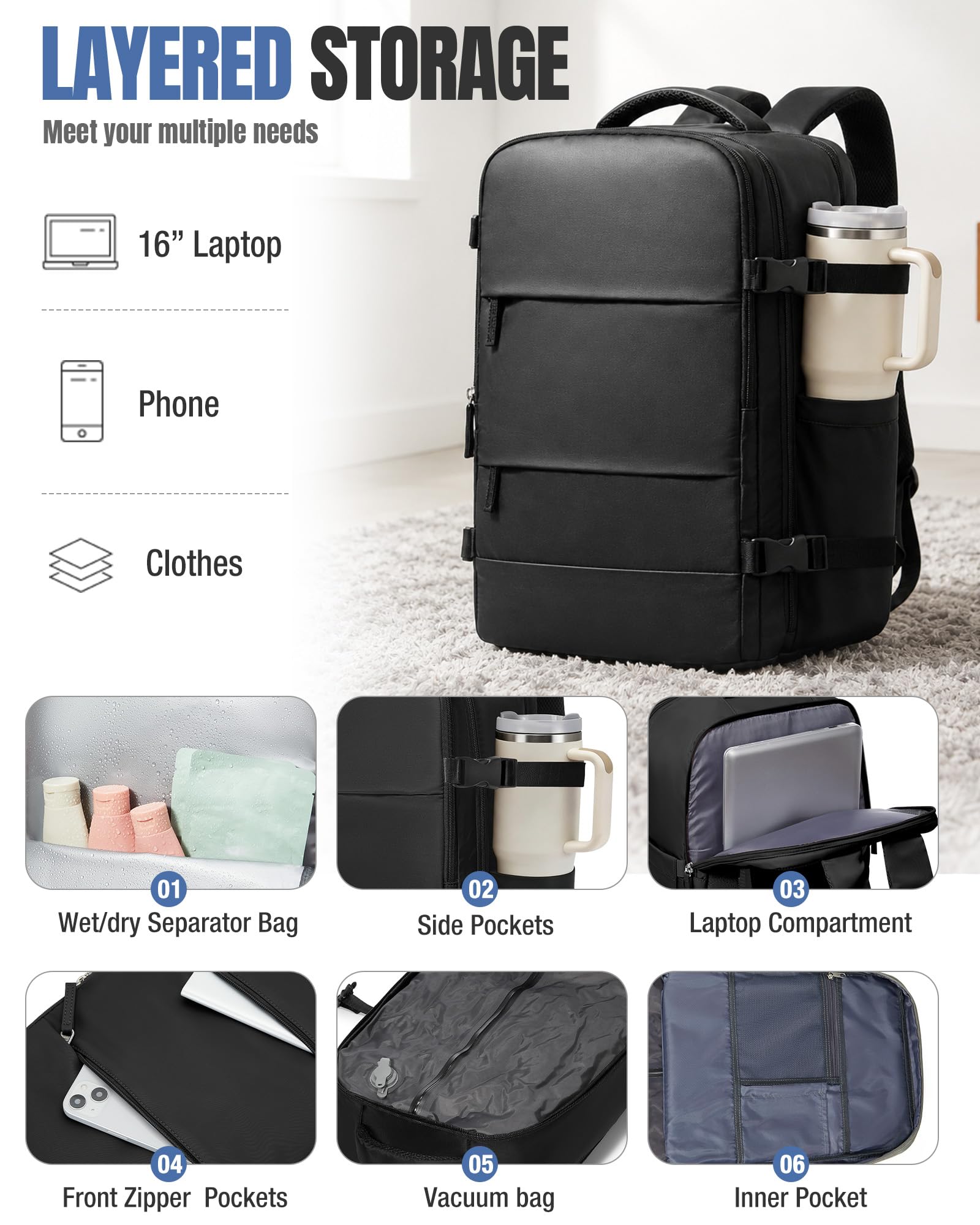 SZSYCN Mochila con Bomba al Vacio Viaje Cabina Avion 40x30x20 Bolsa de Cabina Ryanair 40x30x20 Wizzair Maleta Avion Equipaje de Mano Easyjet Hombres y Mujeres Mochila para Portátiles 16 Pulgadas
