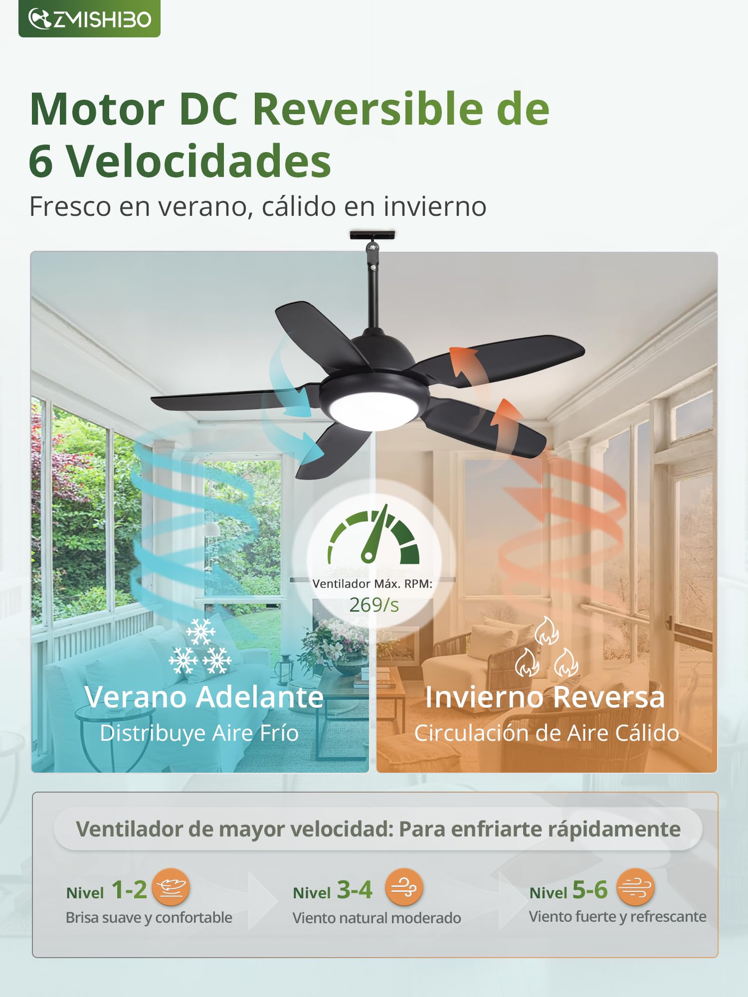 ZMISHIBO Ventilador de Techo Impermeable 107 cm con Luz LED, IP65, Motor DC Silencioso 6 Velocidades 3CCT, Ventilador Colgante para Exterior con Mando a Distancia, Negro