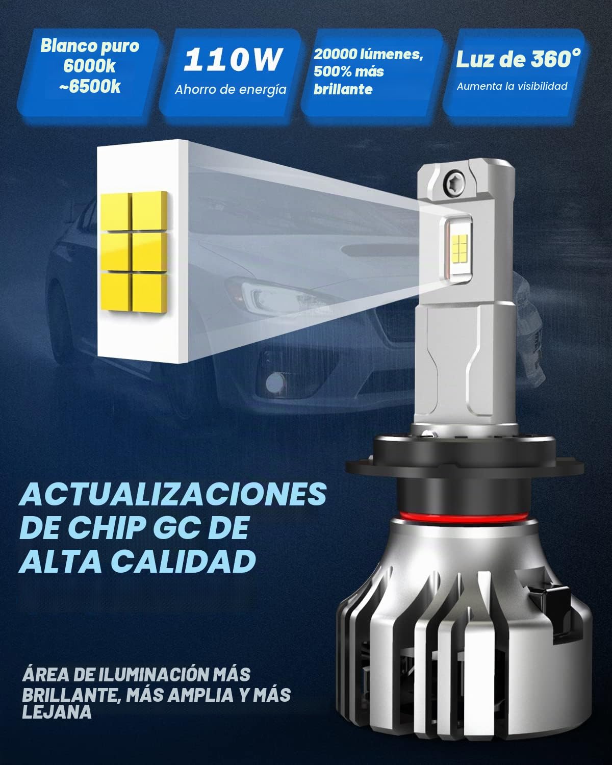 KATUR Bombilla H7 LED Coche, 110W 20000LM 6000K-6500K Xenon Blanco Impermeable Luces LED H7 Para Coche Faros Kit De Reemplazo De Luz Alta o Baja (2 piezas)