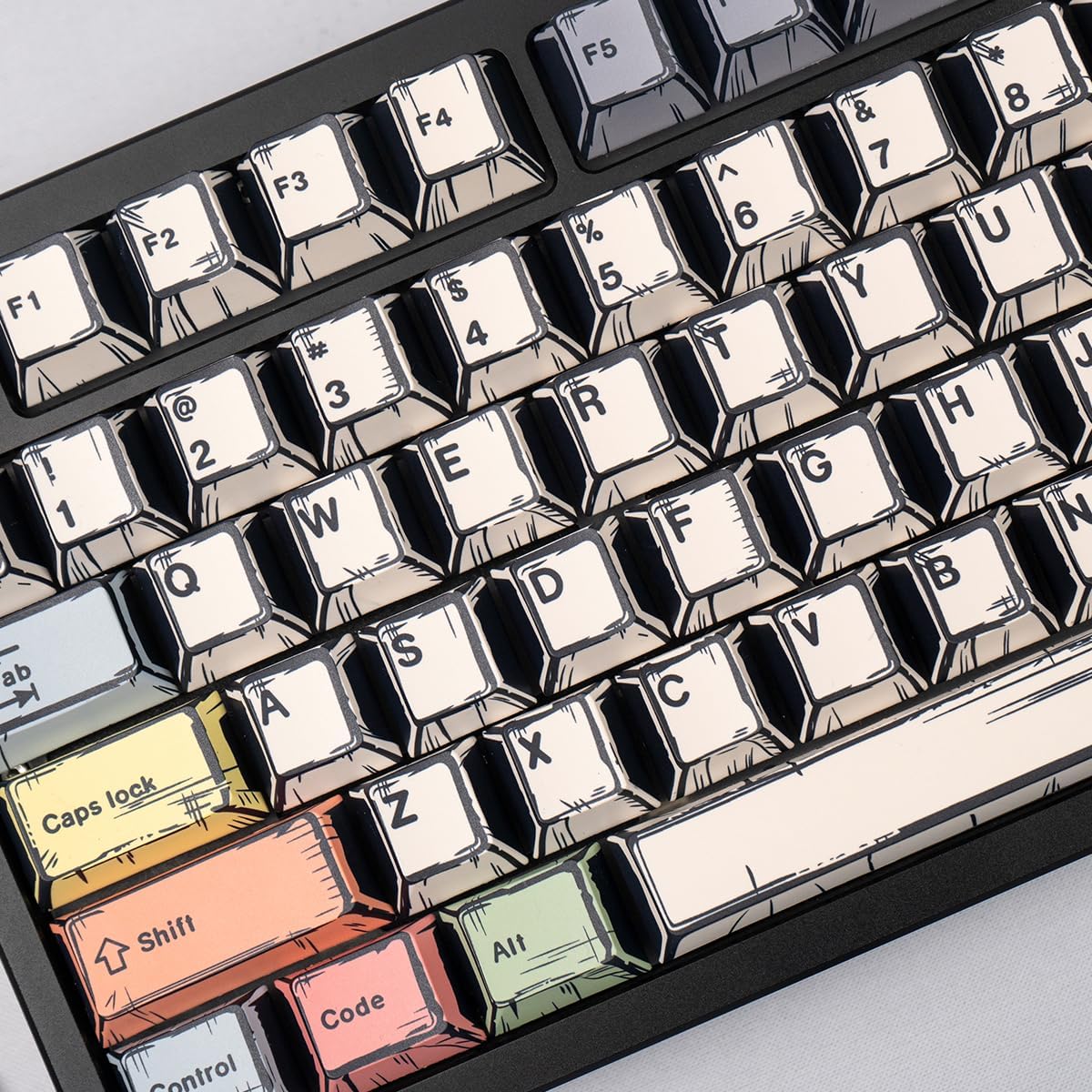 Sumgsn 150 Keys Full Set Manga Keycaps Set PBT Dye Sub Cherry Profile Canvas Keycap Fit for 60% 65% 75% 95% Mechanical Keyboard Cherry Mx Switches