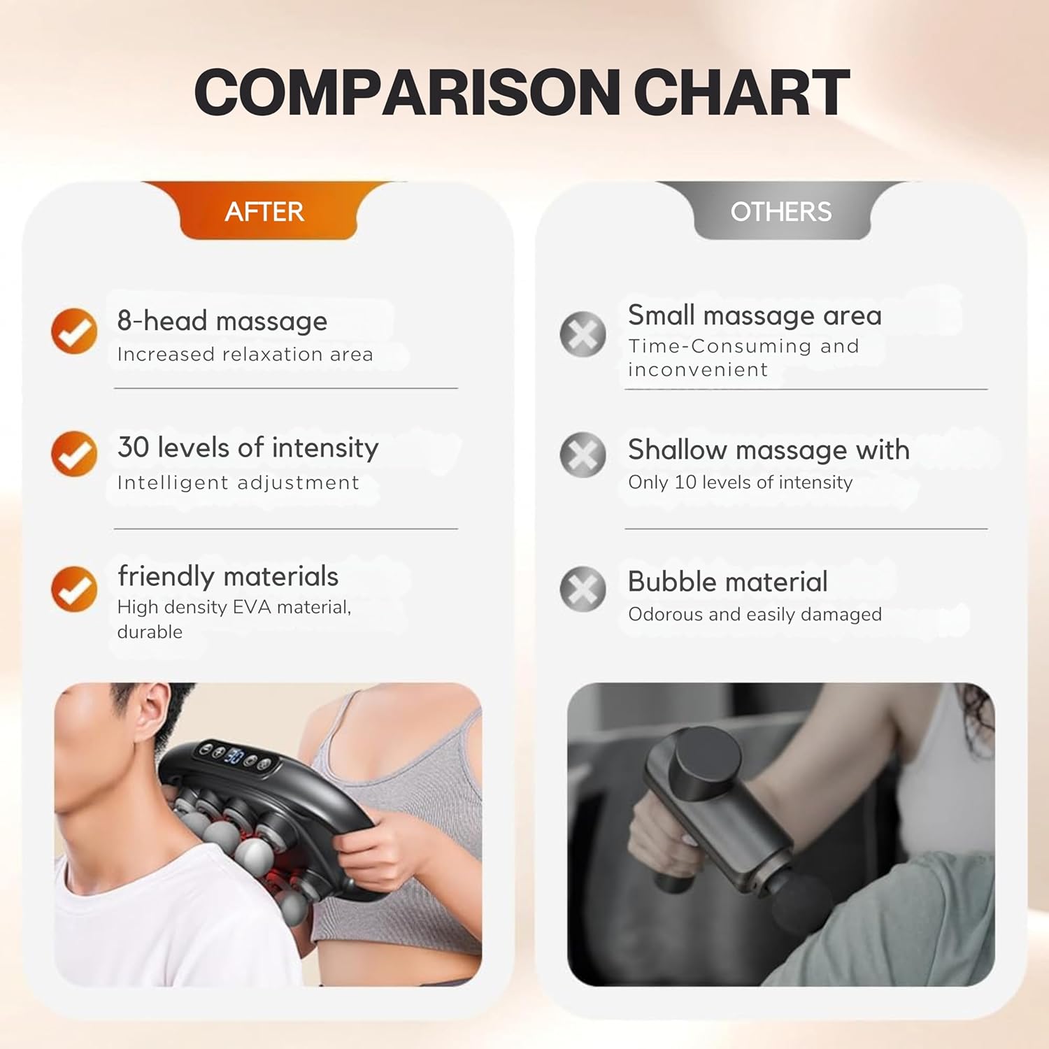 16 Head Massage Gun Deep Tissue - 2026 Upgraded 16-Drive Back Muscle Massager with 3 Modes & 30 Intensities, Portable Muscle Massager for Buttocks Muscles Pain Relief, Waist, Back, Neck - Image 4