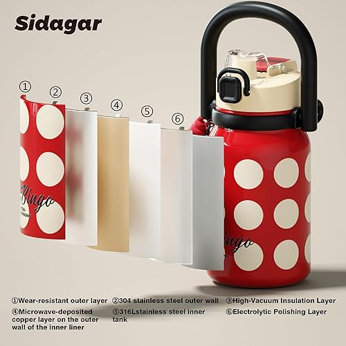 Miniatura 9 de Botella de agua aislada de 32 onzas para mujer con popote y asa, vaso de acero inoxidable de grado médico 316L, a prueba de fugas, elegante frasco