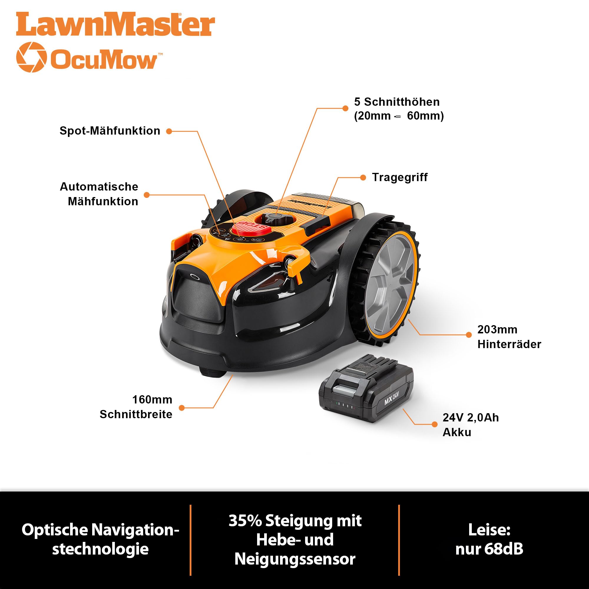 Lawnmaster OcuMow® Mähroboter kabellos 80 ㎡ Rasenmäher Roboter mit 2Ah Akku Kompaktmodell Einsteiger-Modell ohne Begrenzungskabel