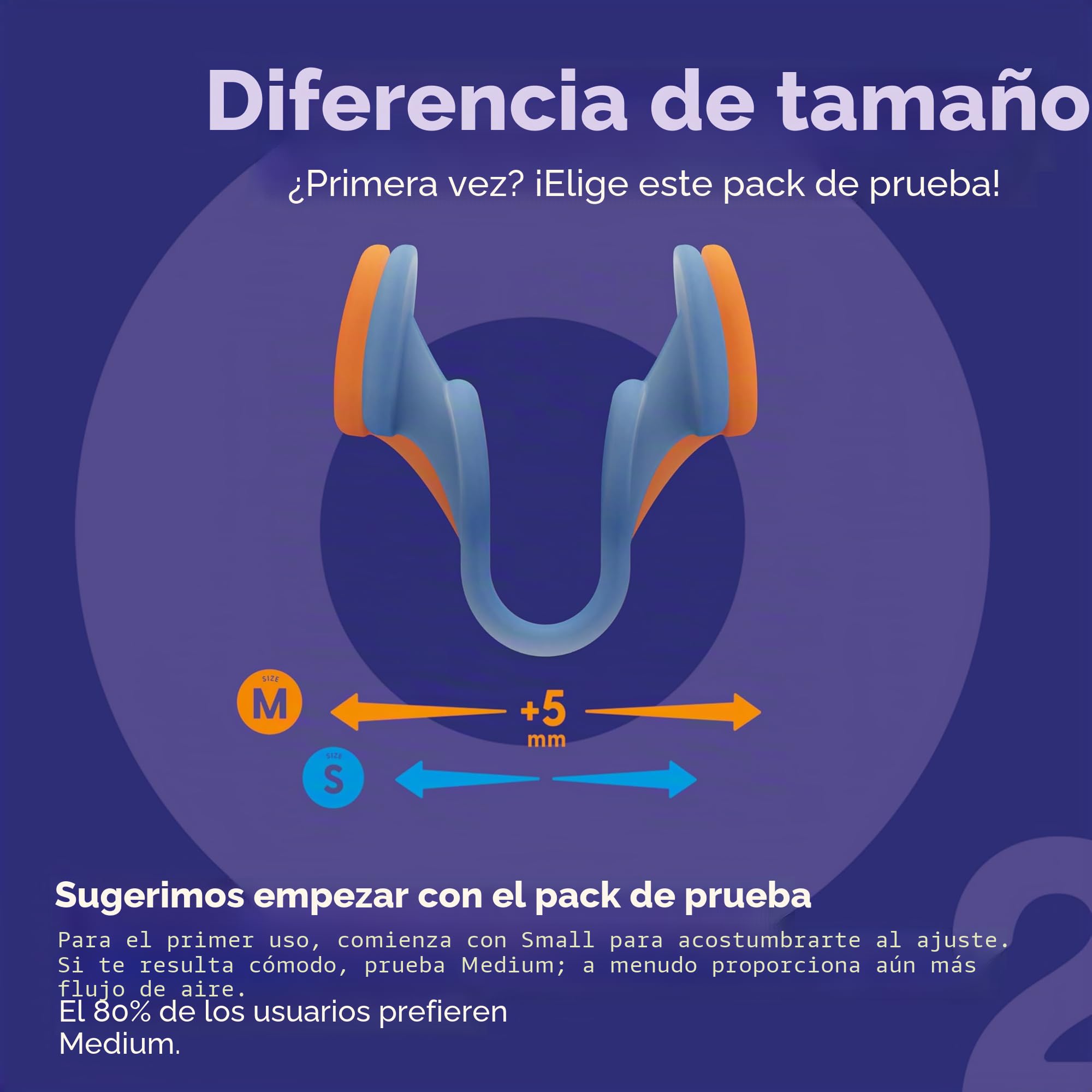 Airmax® - Dilatador nasal contra la congestión y los ronquidos. - Incluye tamaño pequeño y medio - Dispositivo médico recomendado por los médicos …