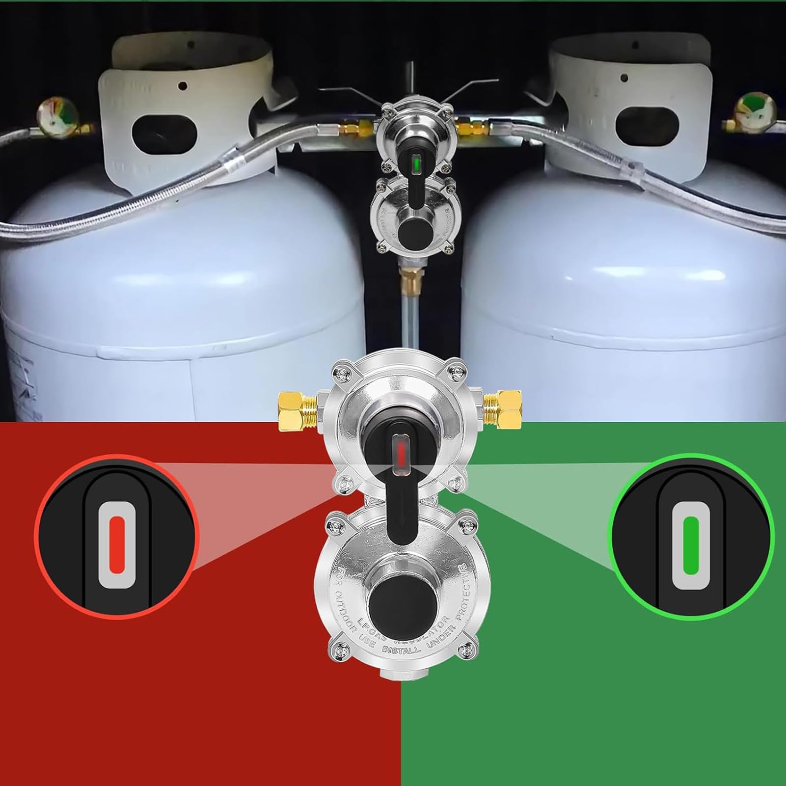 Détendeur Gaz Propane Automatique 2 Étages - Régulateur Sécurisé Avec Flexible Court Et Commutation Instantanée | Idéal Camping-Car, Caravane, BBQ Et Chauffage Mobile