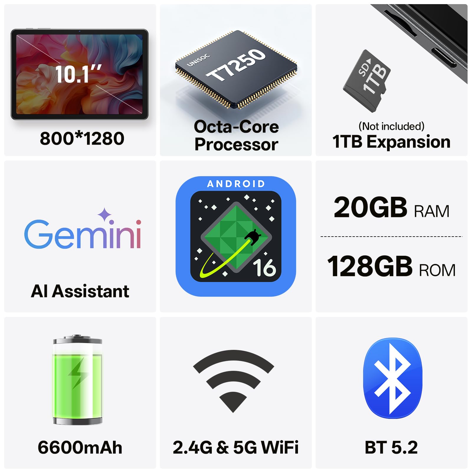 Amazon.co.jp: Android 16 タブレット、オクタコアプロセッサ搭載10.1