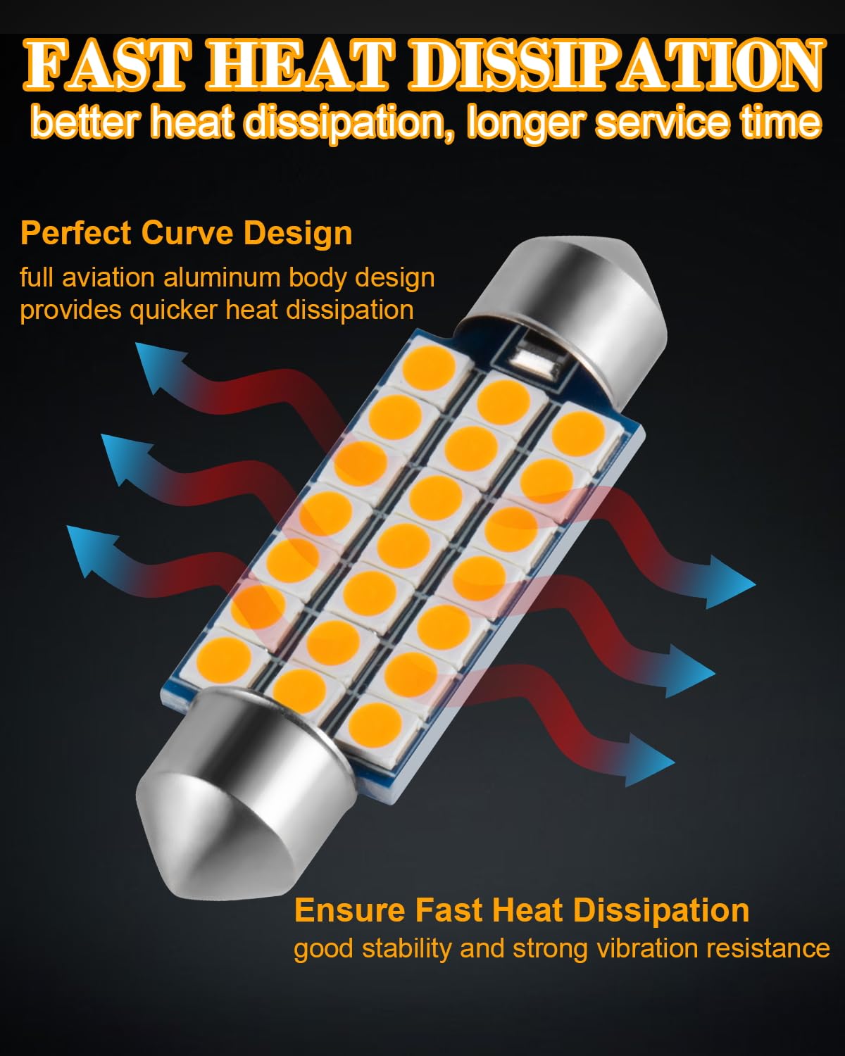 iFunyLED 578 LED Bulbs 41mm 42mm 1.61inch 211-2 212-2 569 6411 Super Bright 420LM 3030 Chipsets LED Replacement for Car Interior Dome Door Map Trunk License Plate Light, 6500k Amber (Pack of 4)