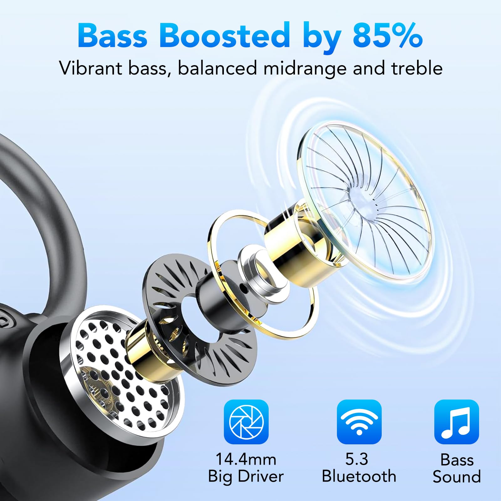 Bluetooth Kopfhörer Sport, Kopfhörer Kabellos Bluetooth 5.3 mit HD Mic, In Ear Kopfhörer mit 4 ENC Klarer Mic, 72 Std Kabellose Kopfhörer mit Tiefer Bass,IPX7 Wasserdicht Ohrhörer mit Ohrhaken,Schwarz