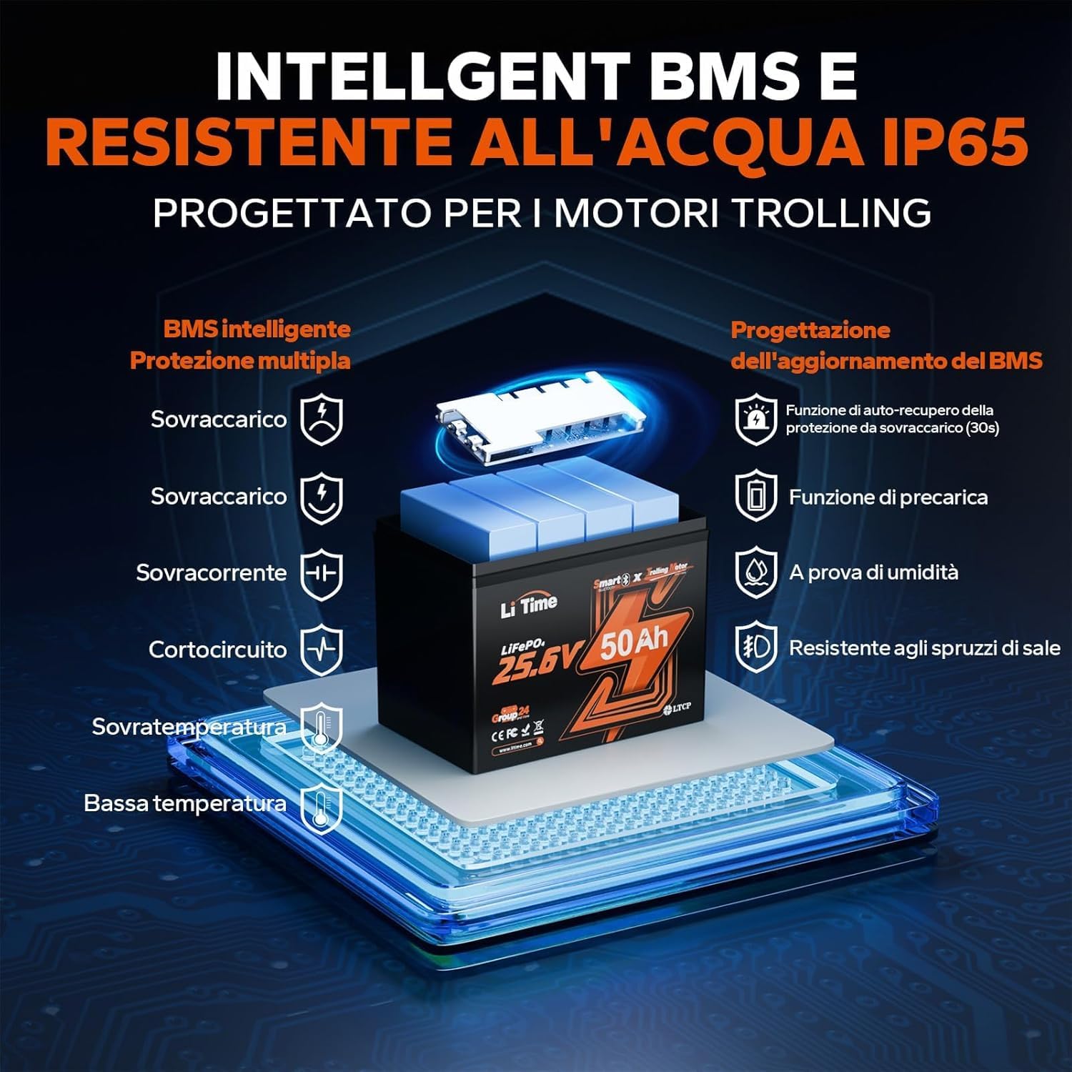 LiTime Batteria Litio 24V 50Ah LiFePO4 per Motore Elettrico Barca, Pesca | Bluetooth, BMS 50A, Max 15000 Cicli, Energia 1280Wh, IP65, Protezione Basse Temperature, Max 4P4S, per Barche, Nautica