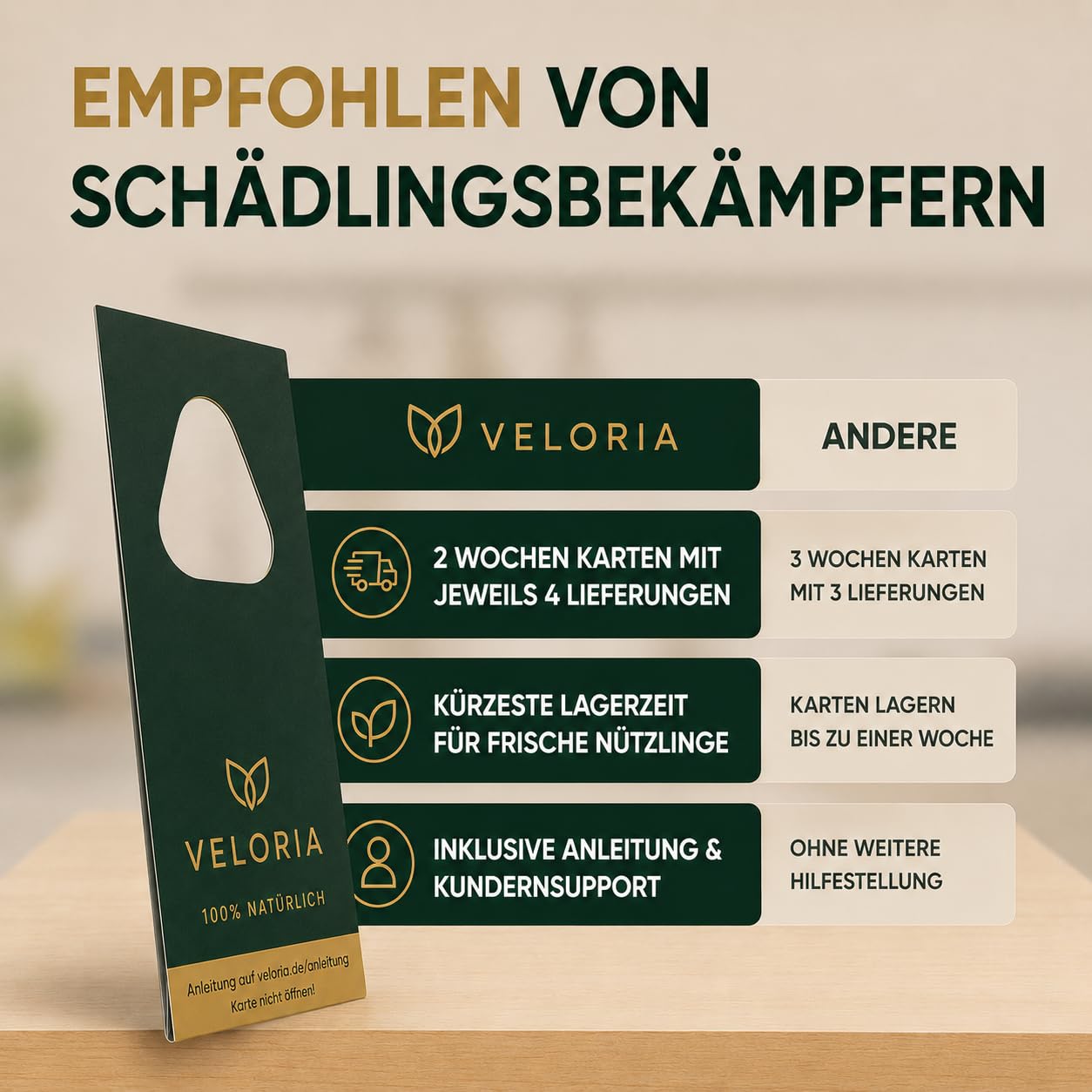 VELORIA Schlupfwespen gegen Kleidermotten - 36 Karten (6 Karten à 6 Lieferungen) - Effektiv Kleider Motten bekämpfen - Alternative zur Mottenfalle, Mottenspray, Pheromonfalle