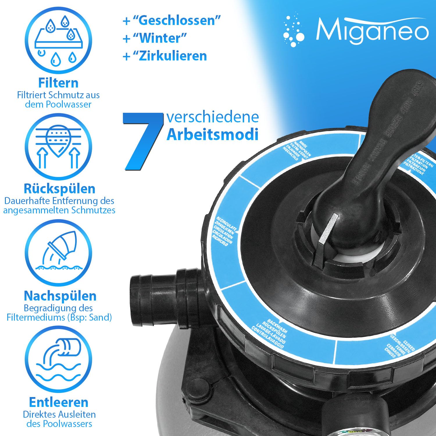 Miganeo Sandfilteranlage Speedclean 7000 grau inkl. Filterballs 403952
