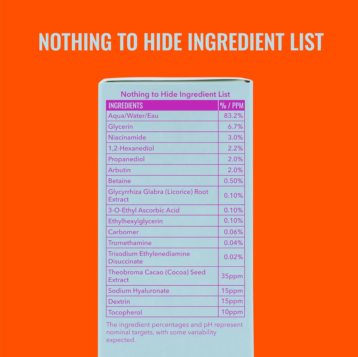 Good Molecules Niacinamide Brightening Toner - Toner for Face with Niacinamide and Arbutin for Skin Tone Balancing- Pore Minimizer, Facial Skin Care - Image 9