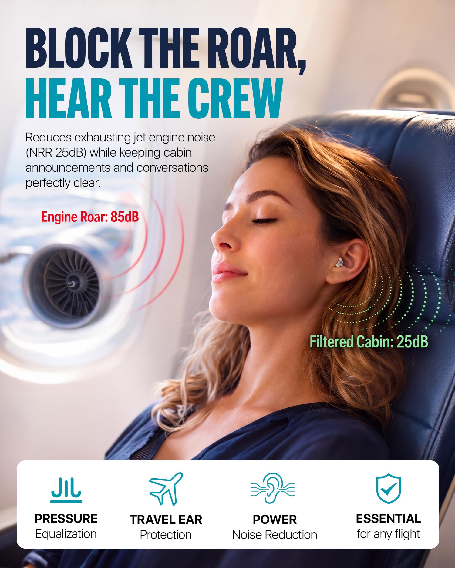 Bouchons d'oreilles en avion avec cordon pour soulager la douleur aux oreilles et la réduction du bruit, écouteurs d'égalisation de pression essentiels pour les voyages en avion, 100 bouchons