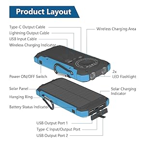 Luvknit Solar Charger Power Bank 20,000mAh Portable Wireless Charger, Fast Charging External Battery Bank with 6 Outputs for Cell Phones, Portable Solar Panel with Dual Flashlight for Camping