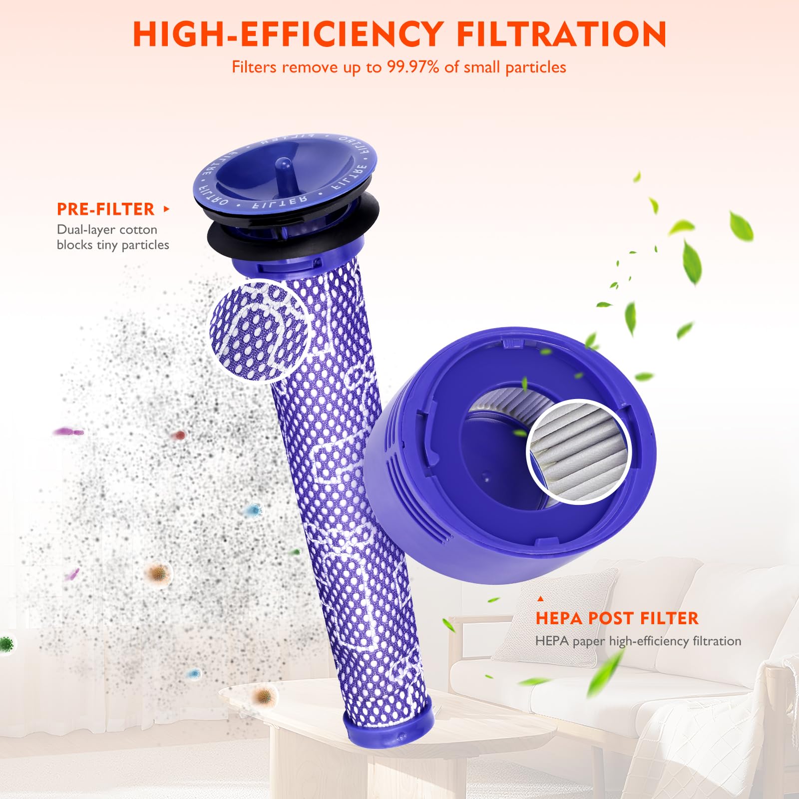 Dyson V7 V8 Dust Bin Replacement - Upgrade Now -7 Dyson V7 V8 Dust Bin Replacement - Upgrade Now -7