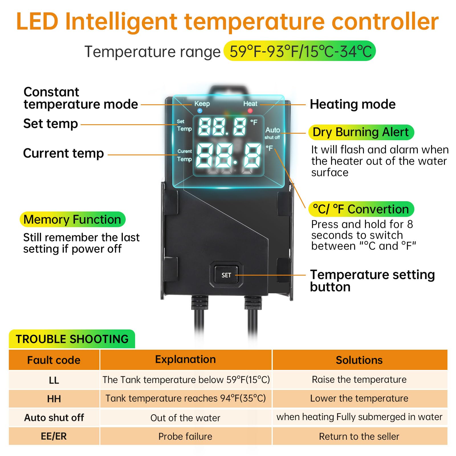 hygger - Calentador de acuario con driver de temperatura inteligente, 500 W para calentador sumergible de tanque de peces de 66 a 135 galones con sistema de calentamiento automático para agua dulce