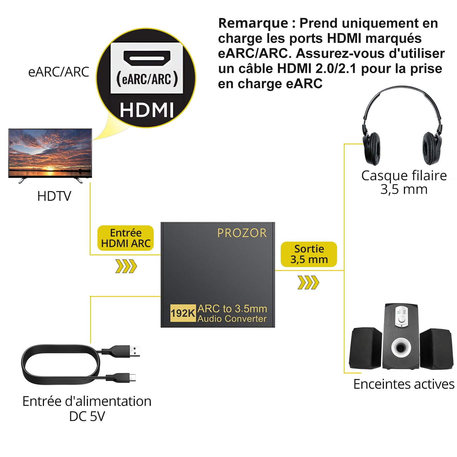 PROZOR Extracteur Audio HDMI eARC/ARC vers 3.5mm - Compatible eARC et ARC - Sortie Casque Jack - Contrôle Volume TV (CEC) - 192kHz/24bit - Pour TV, Casque Filaire, Enceintes Actives - Alimentation USB