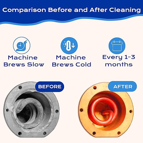 Miniatura 6 de IT'S PURE EXPERT Solución descalcificadora para máquina de café compatible con Breville especialmente formulada para limpiar y descalcificar tu