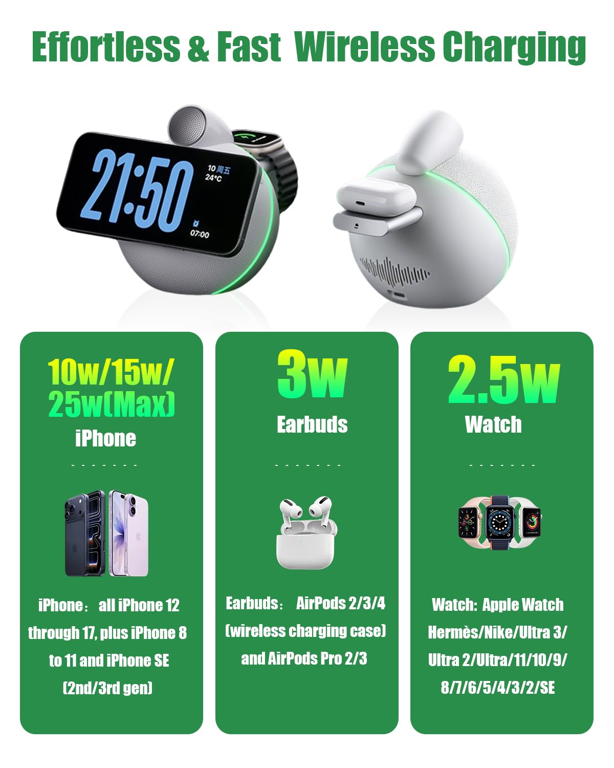 Caricabatterie e supporto 4 in 1, certificato Qi2, 25 W, magnetico, wireless, con altoparlanti Bluetooth Hi-Fi e luci ambientali morbide, compatibile con iPhone 17/16/15, Apple Watch (bianco)